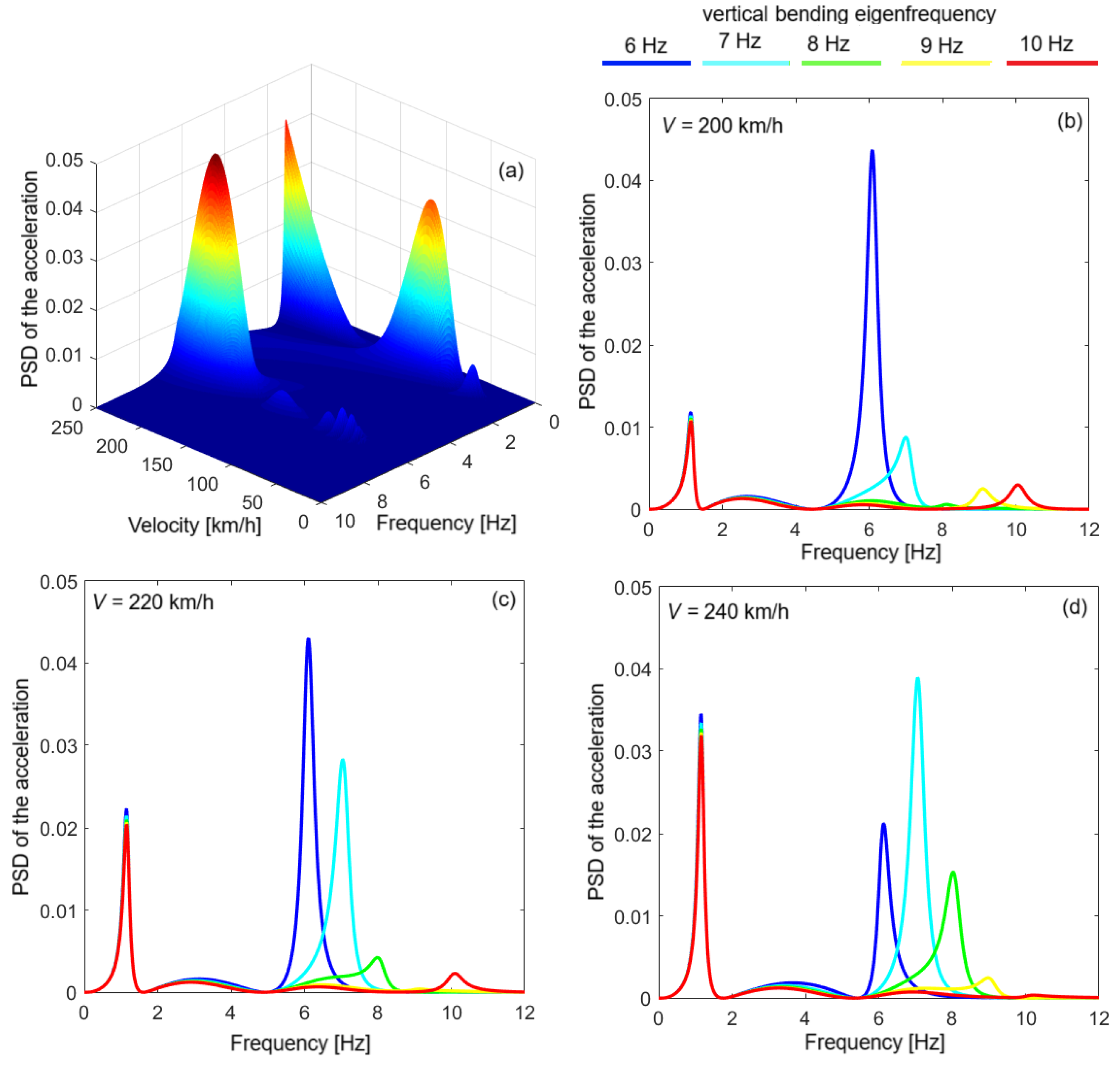 Applsci 15 00507 g008