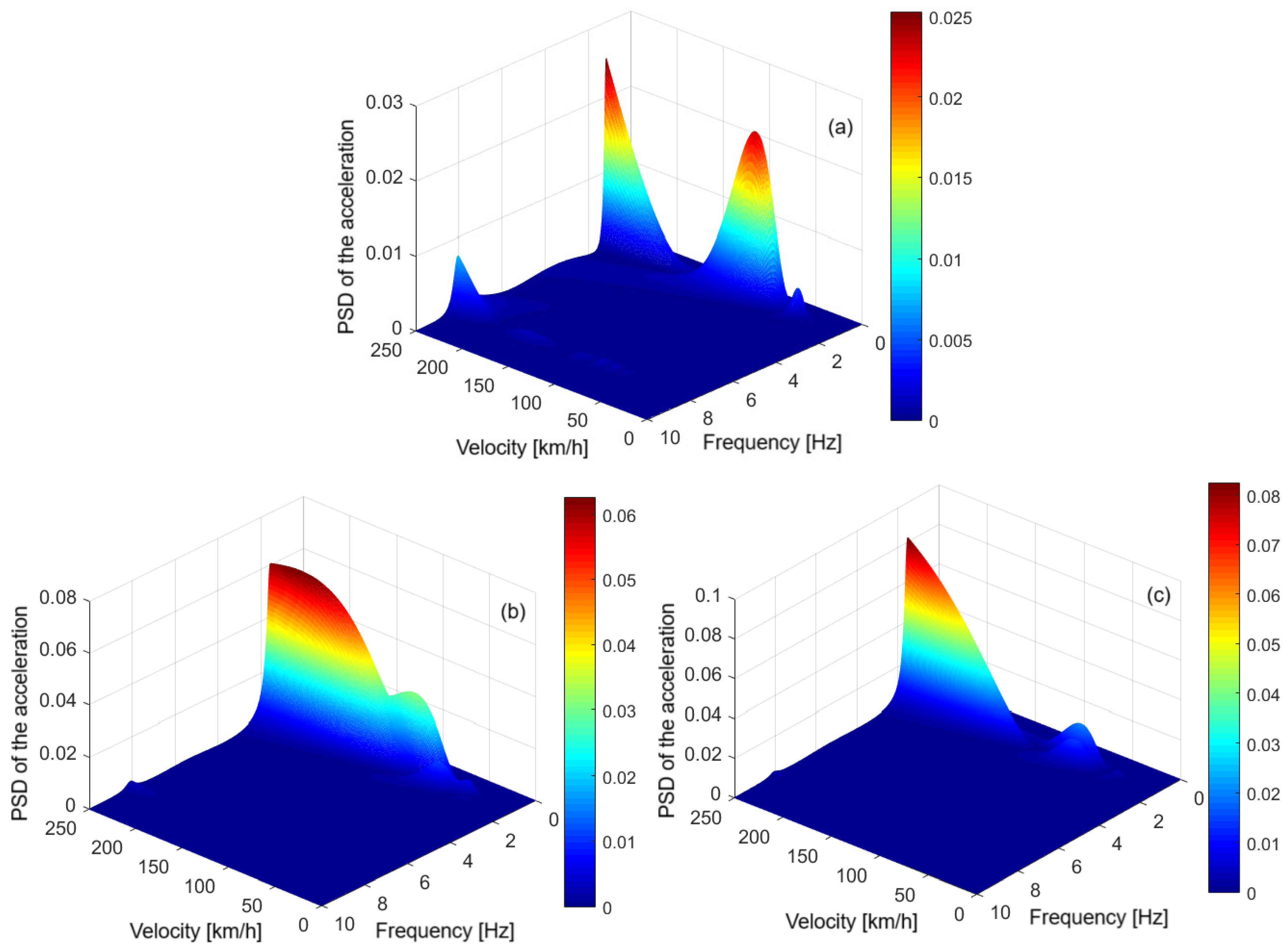 Applsci 15 00507 g009