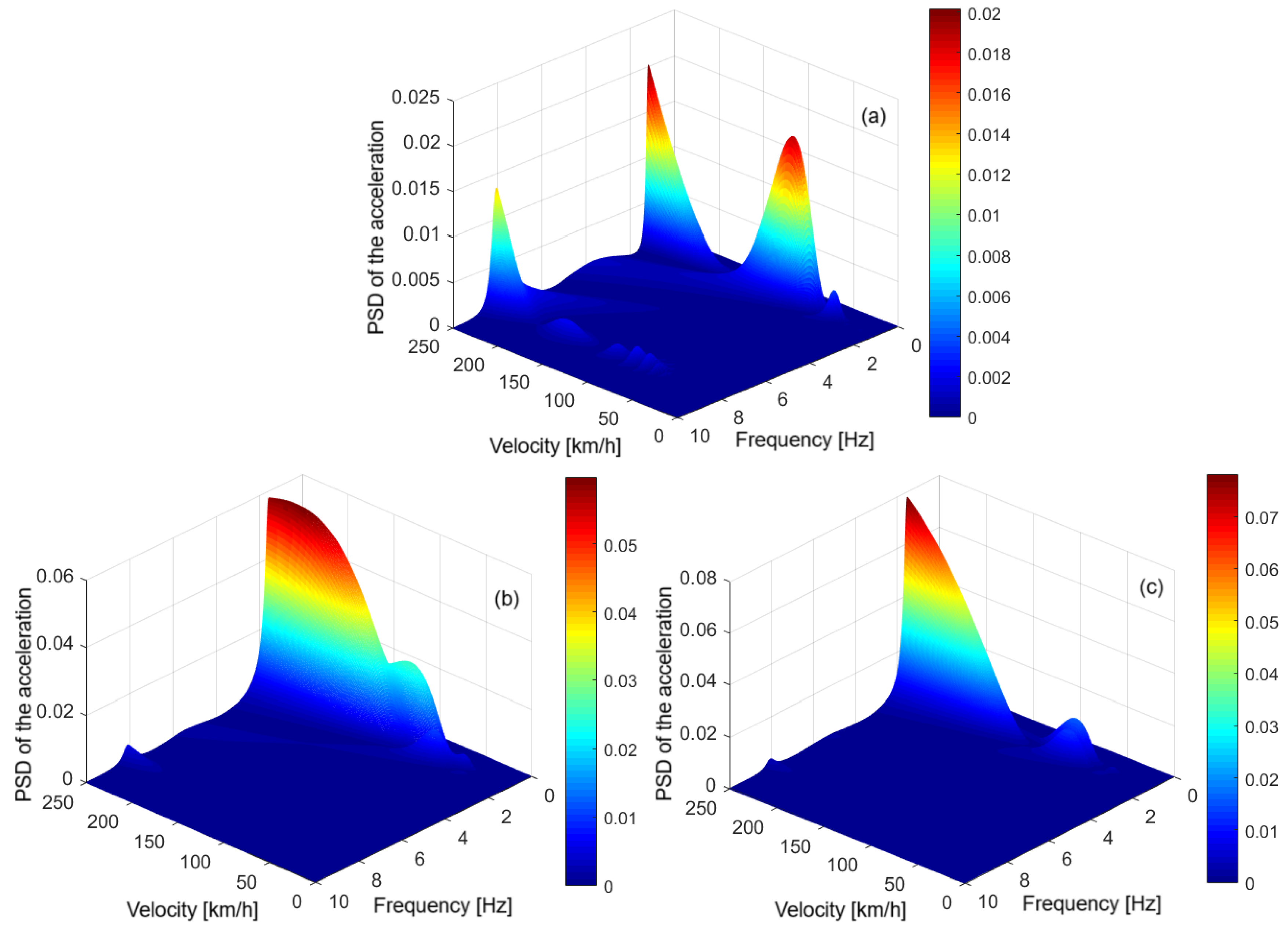 Applsci 15 00507 g010