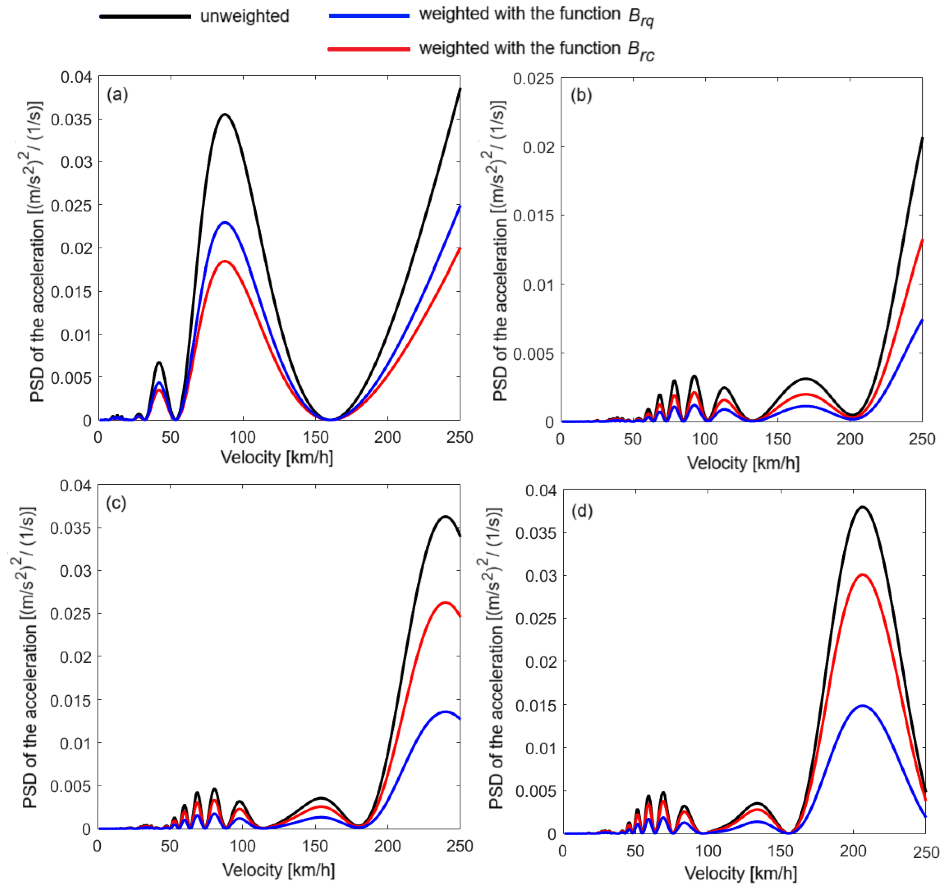 Applsci 15 00507 g011