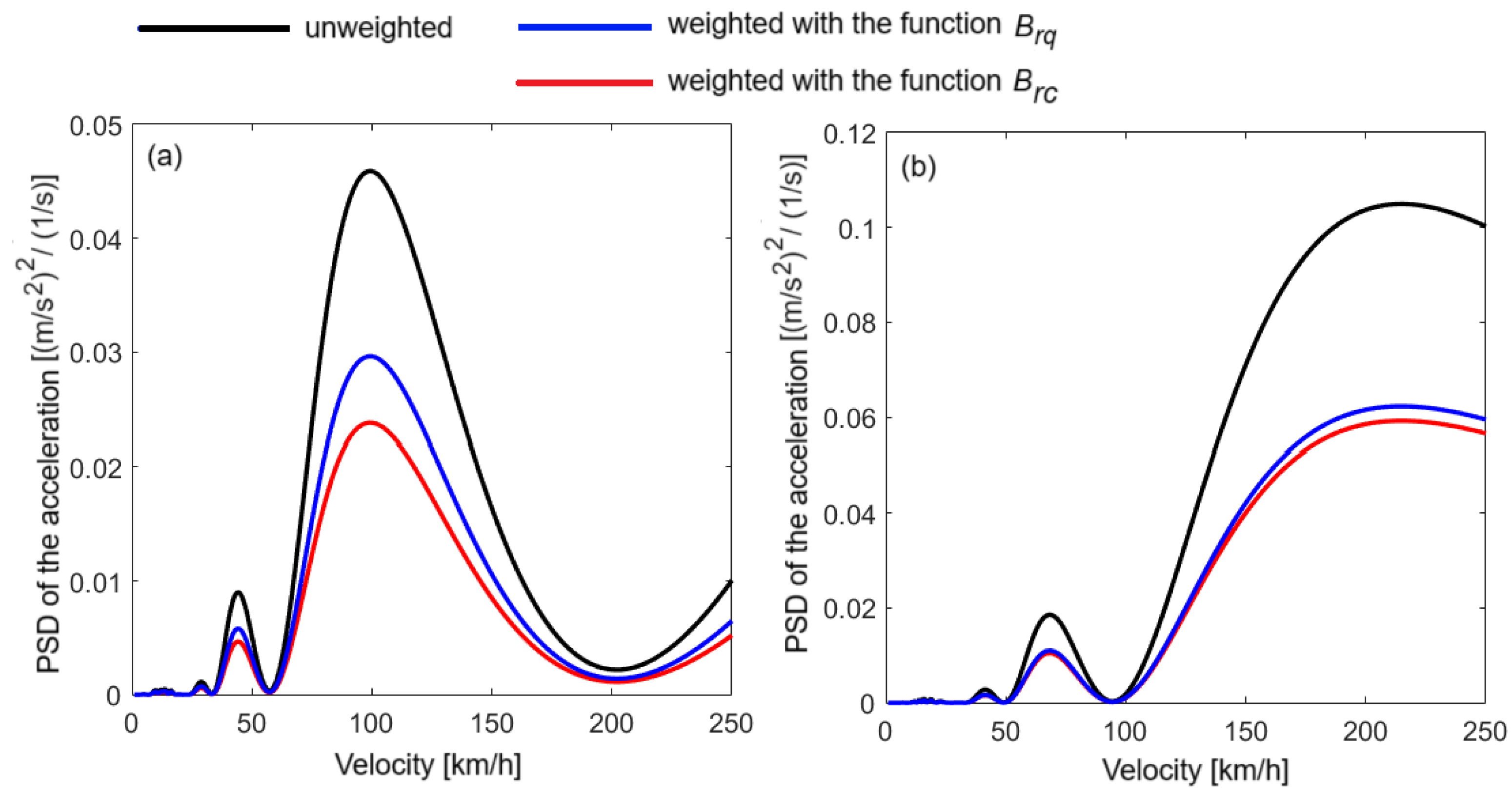 Applsci 15 00507 g012