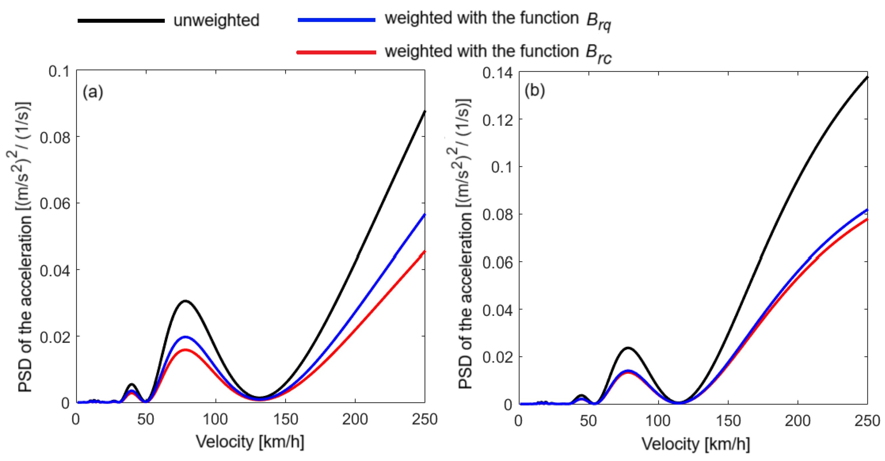 Applsci 15 00507 g013
