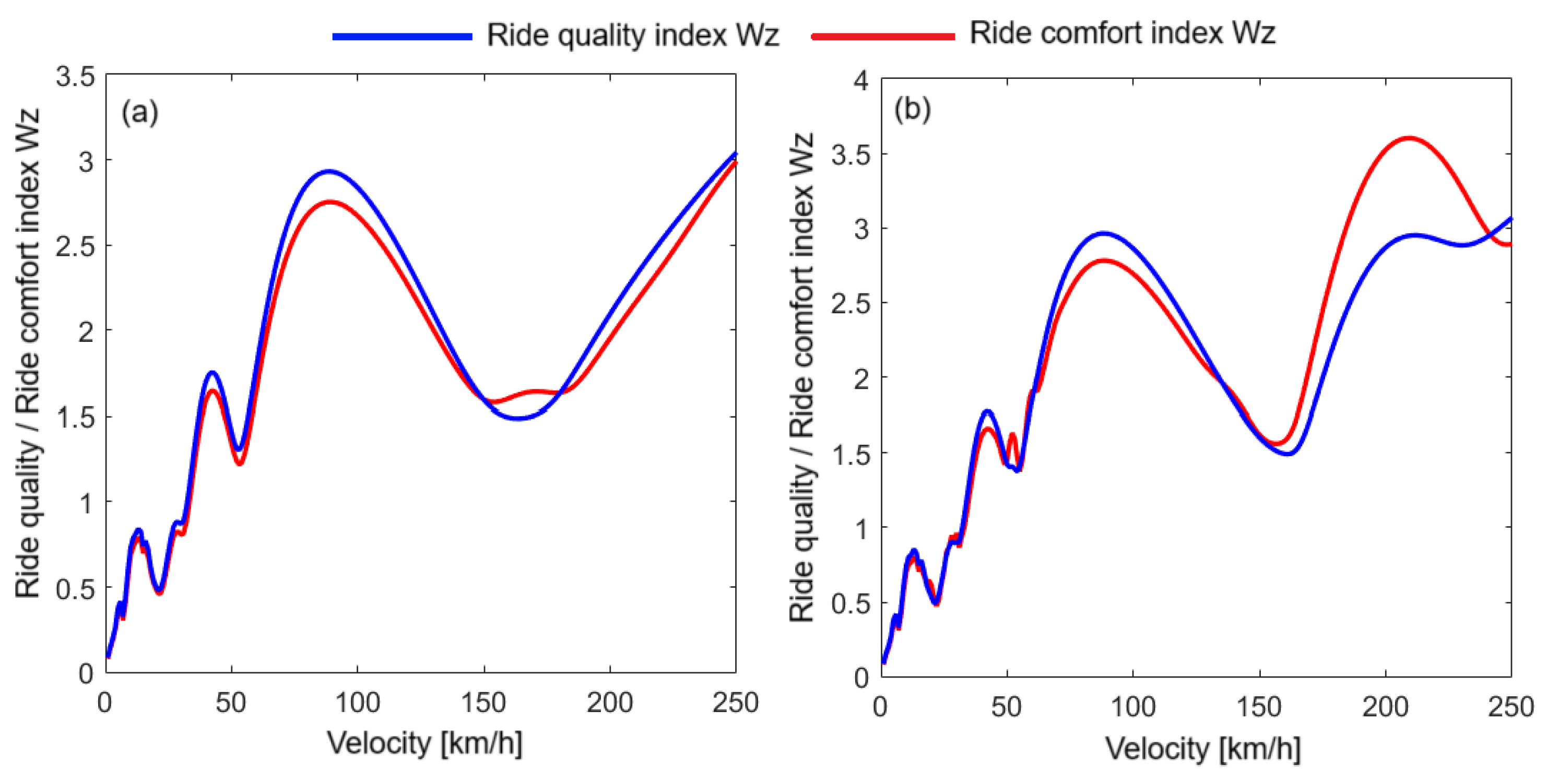 Applsci 15 00507 g014