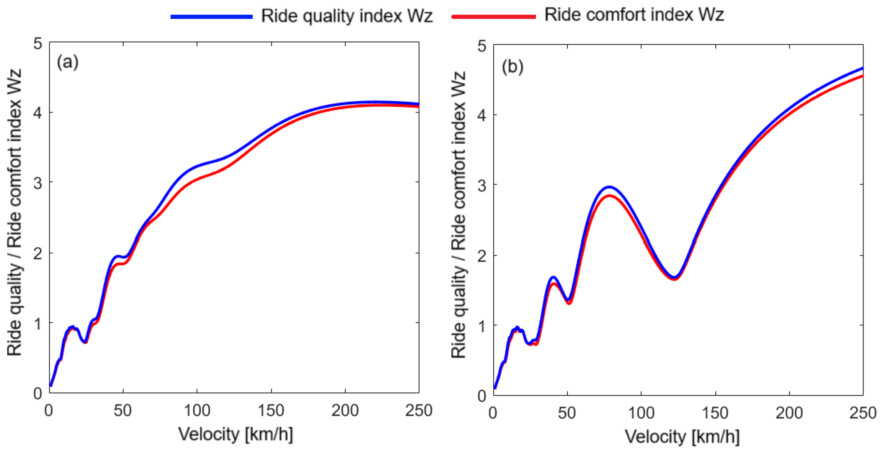 Applsci 15 00507 g015