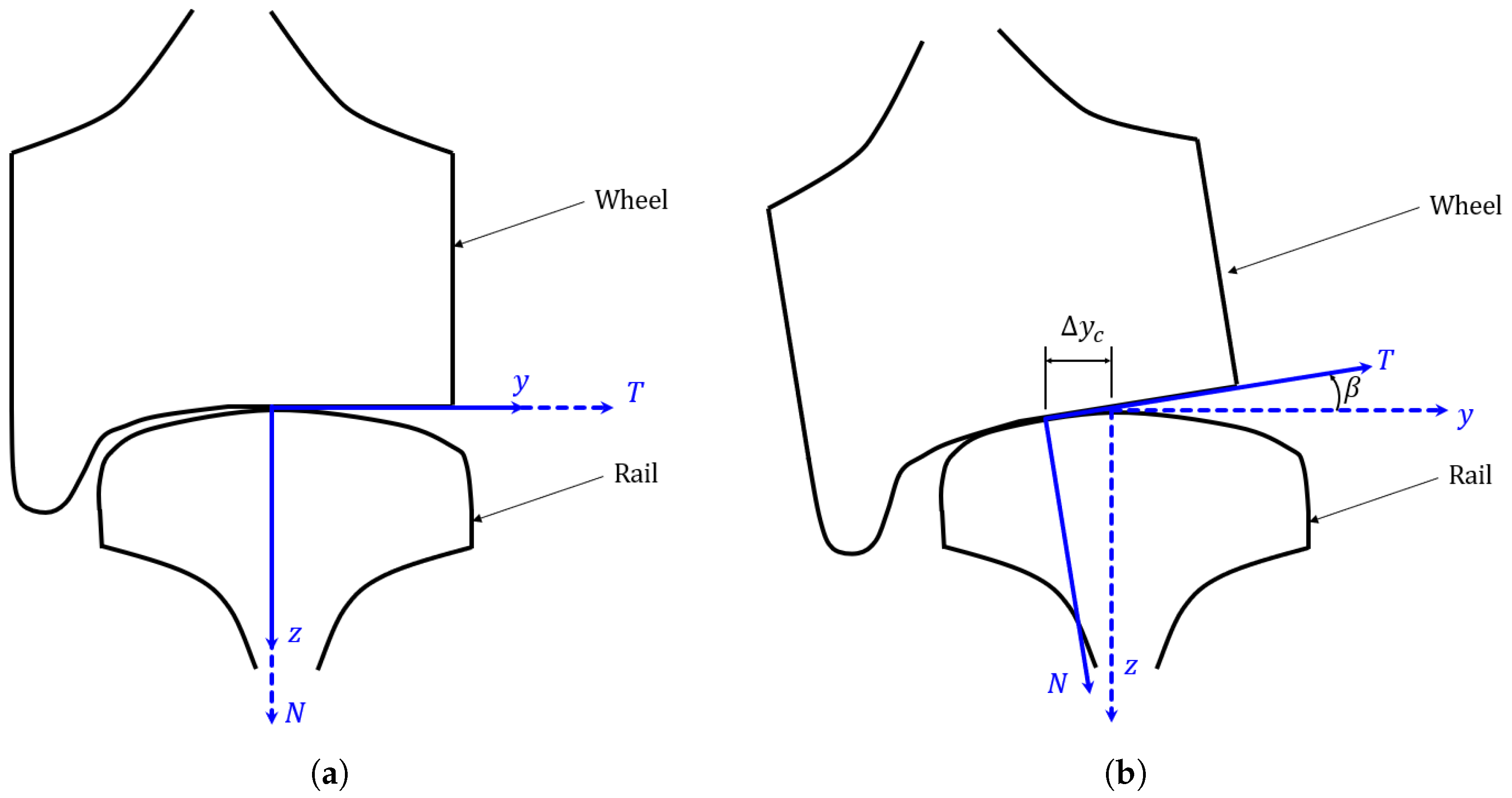 Applsci 15 00509 g002