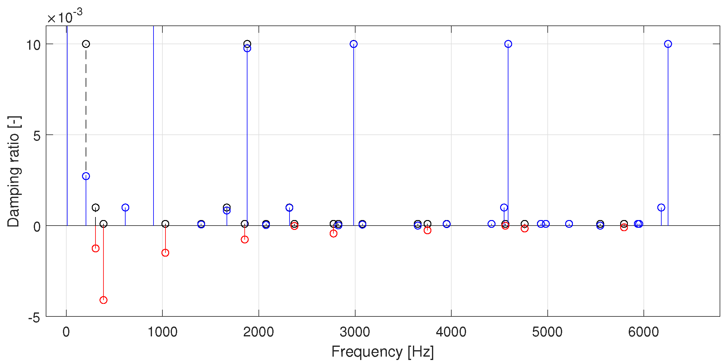 Applsci 15 00509 g003
