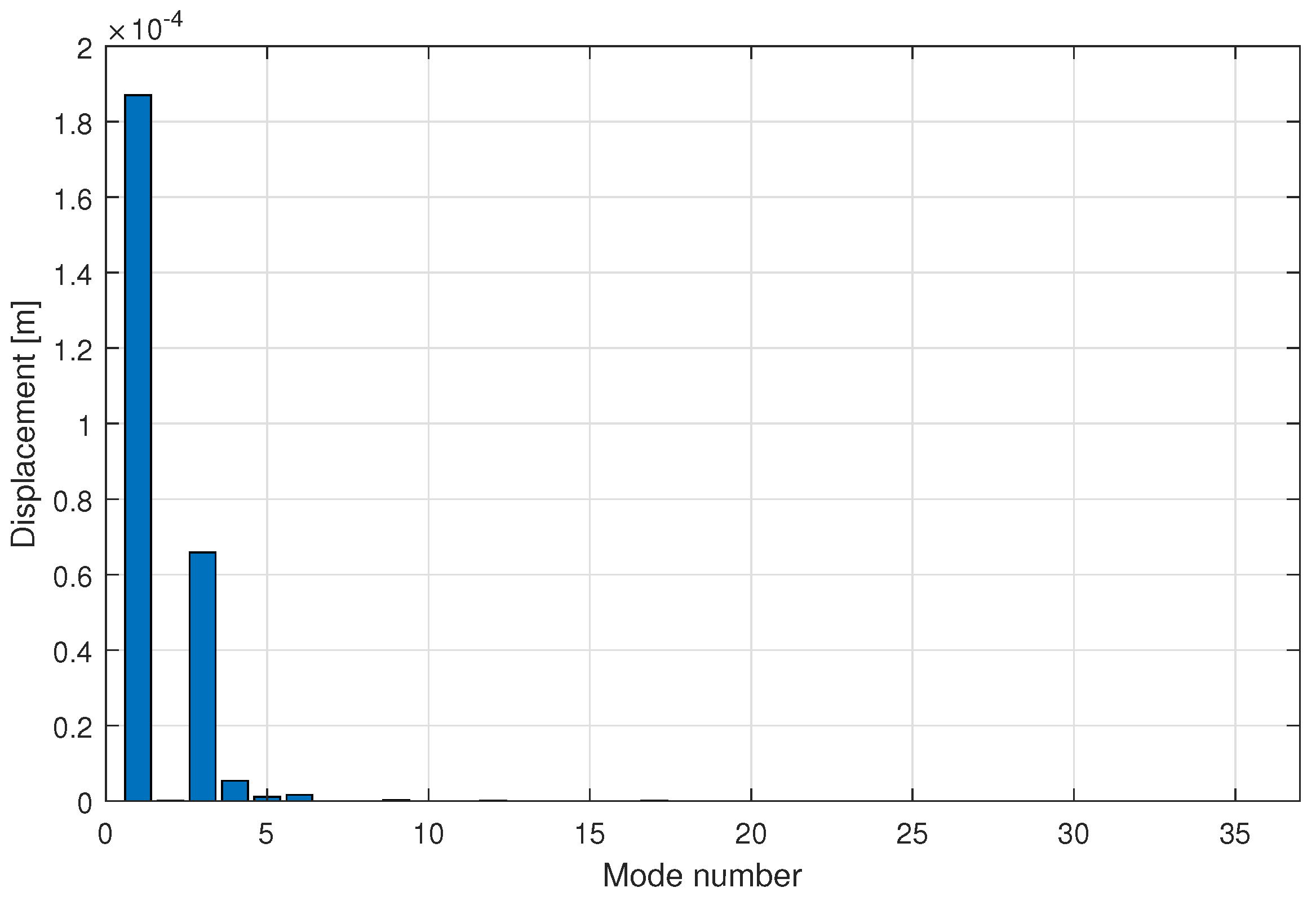 Applsci 15 00509 g006
