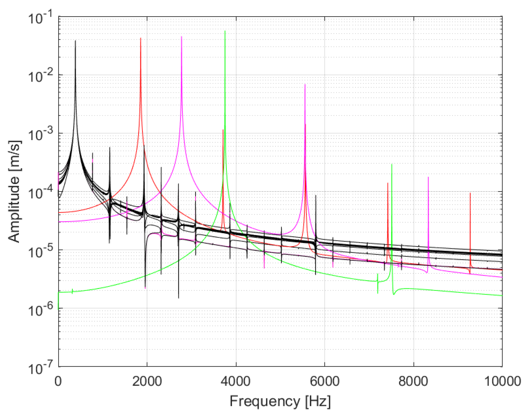 Applsci 15 00509 g011