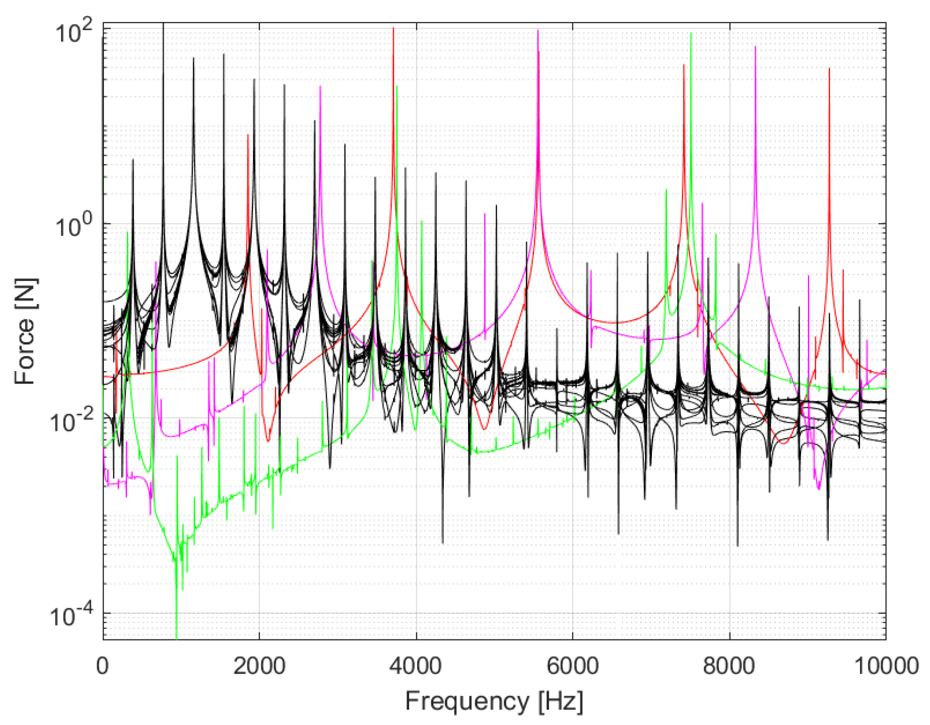 Applsci 15 00509 g012