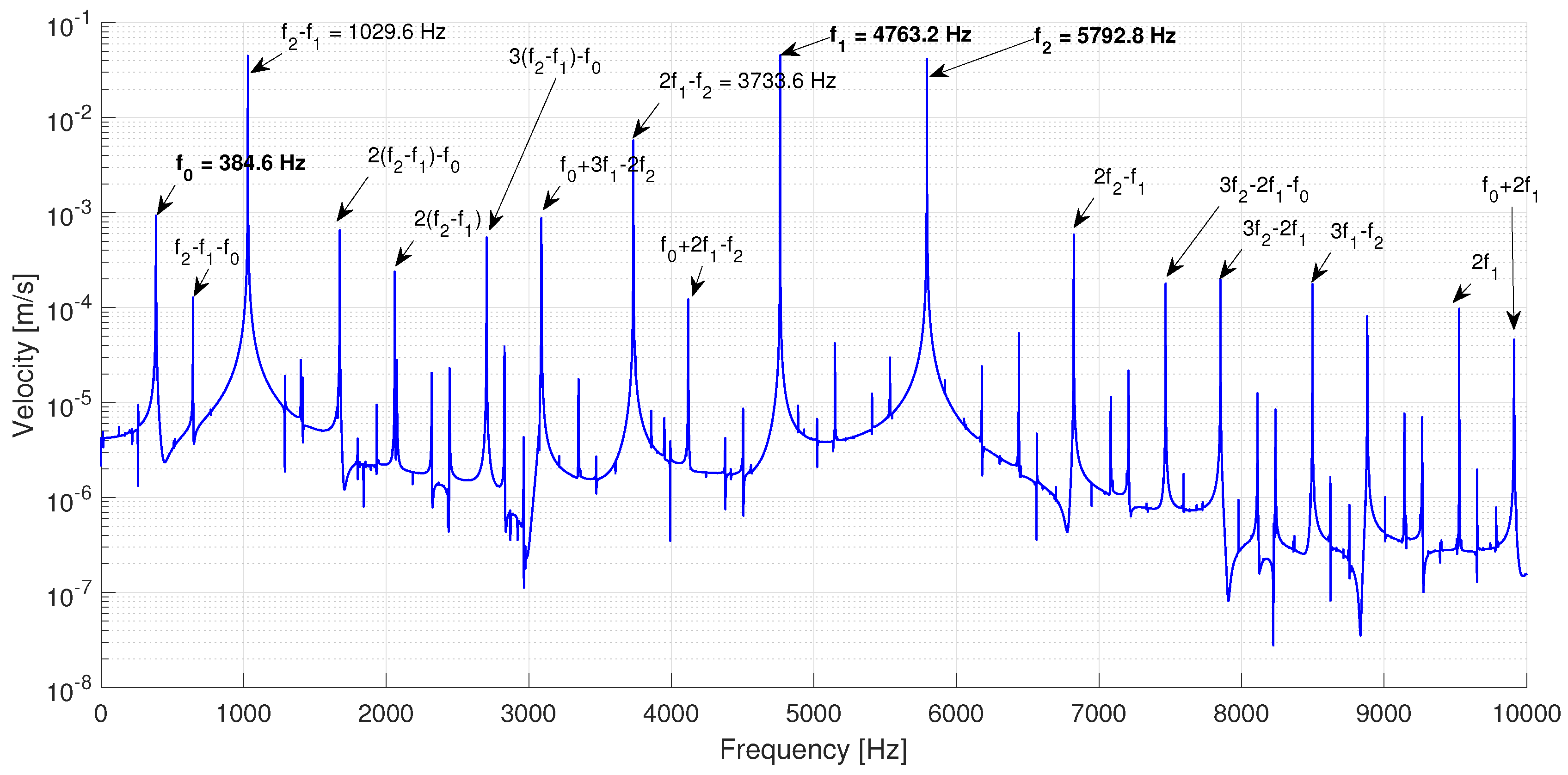 Applsci 15 00509 g013