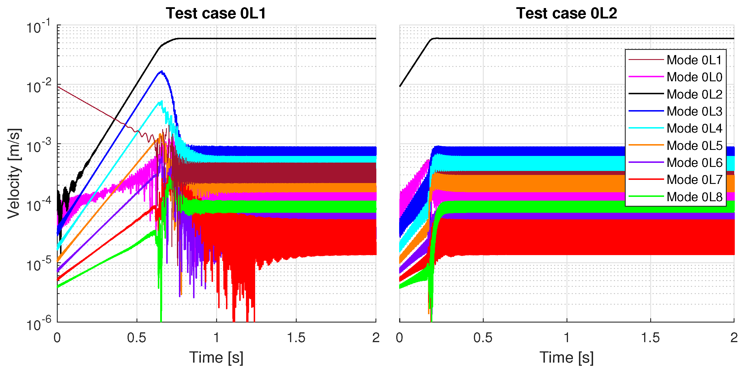 Applsci 15 00509 g014