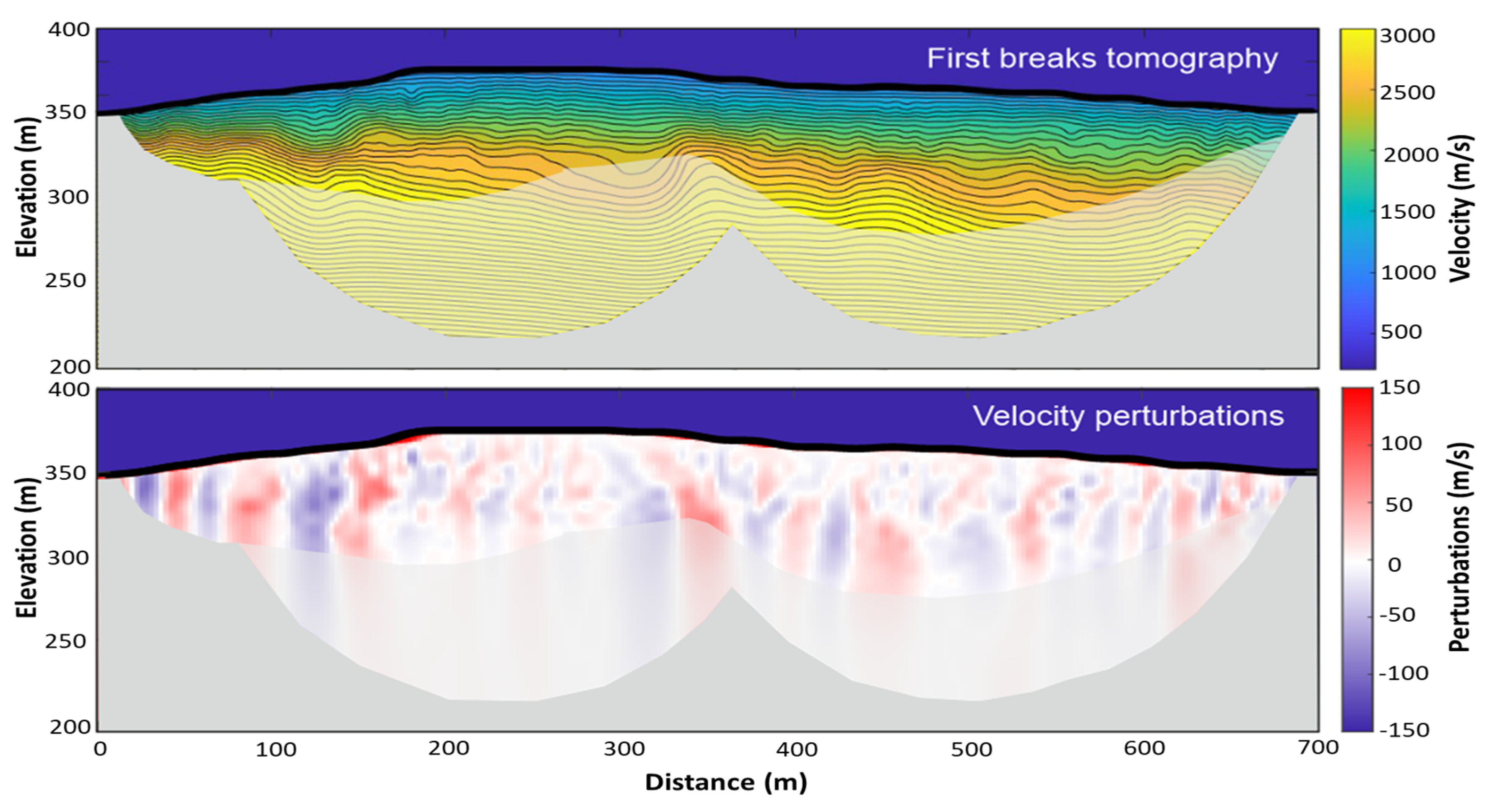 Applsci 15 00511 g005