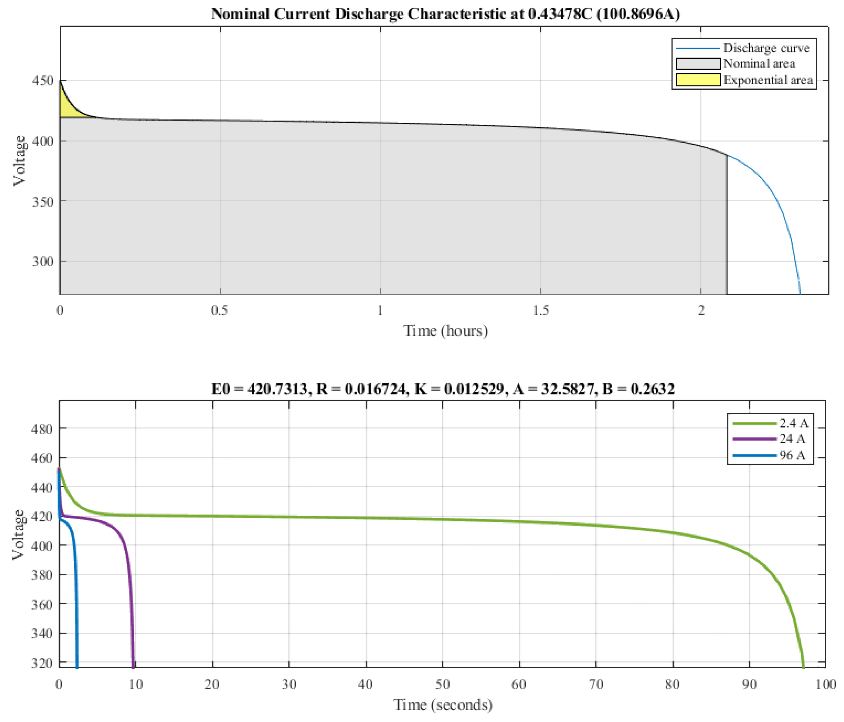 Applsci 15 00513 g007