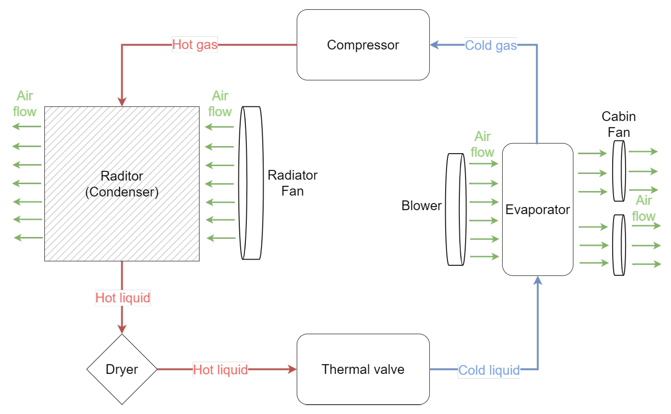 Applsci 15 00513 g010