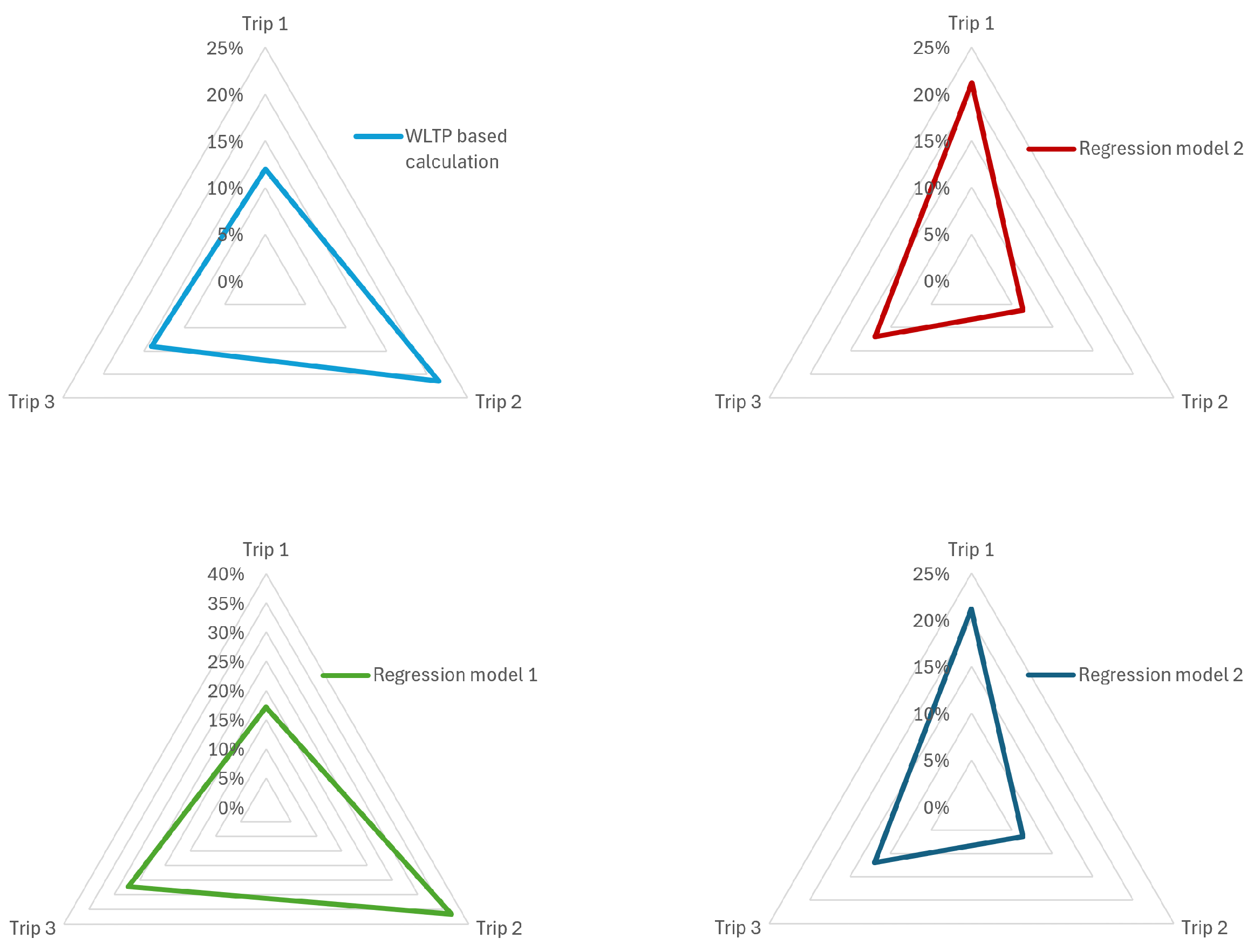 Applsci 15 00513 g015