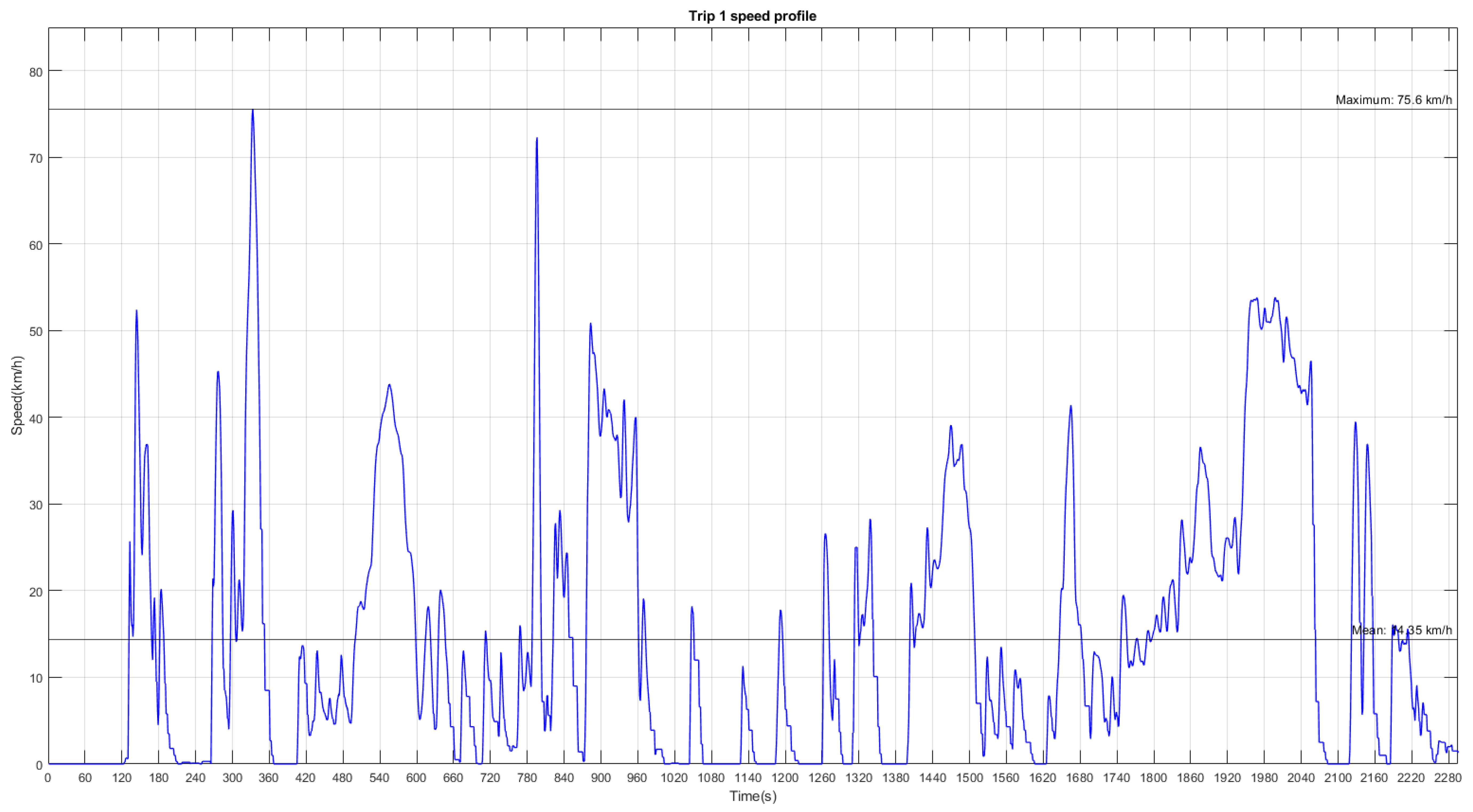 Applsci 15 00513 g0a1
