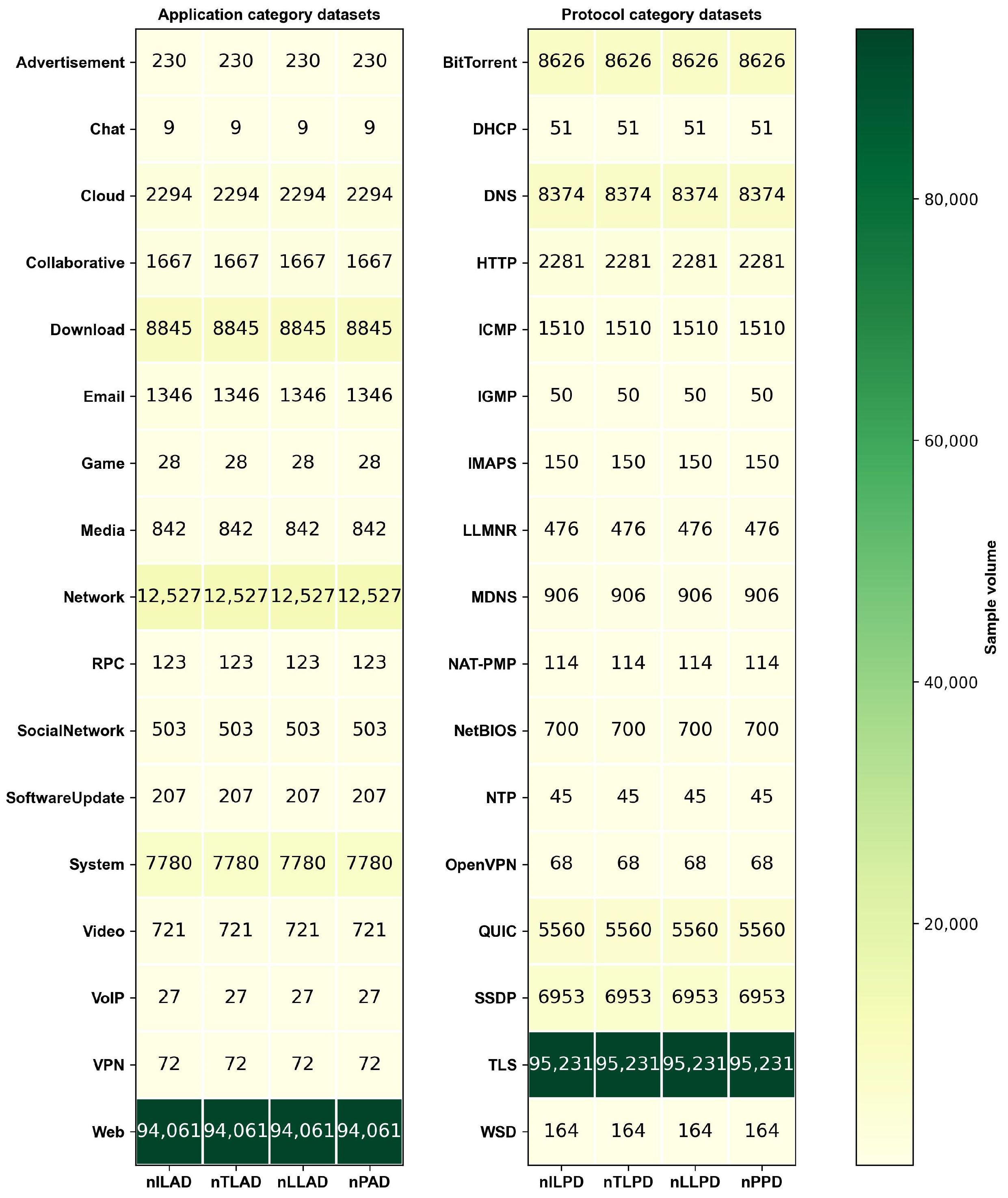 Applsci 15 00515 g002