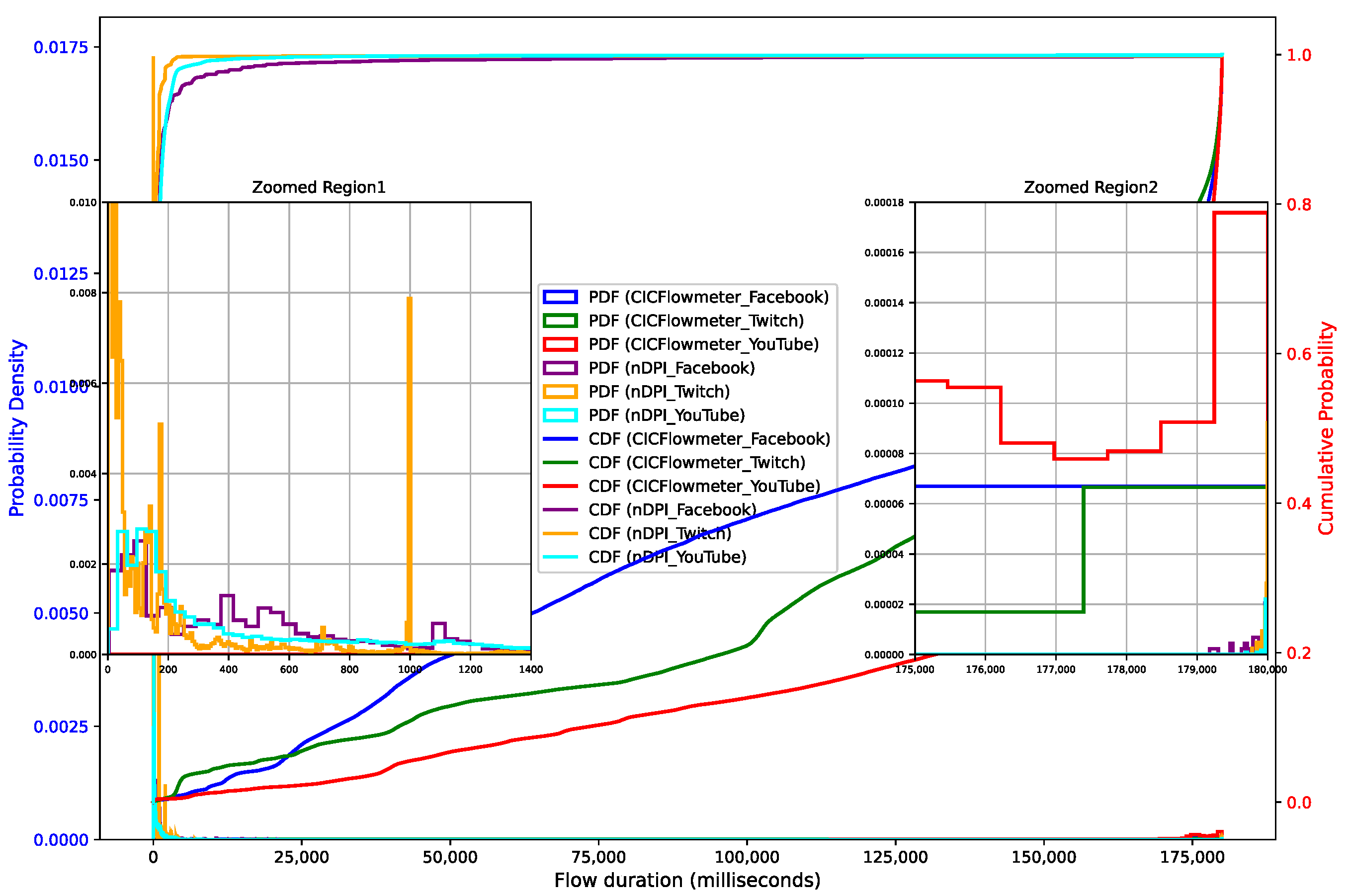 Applsci 15 00515 g004