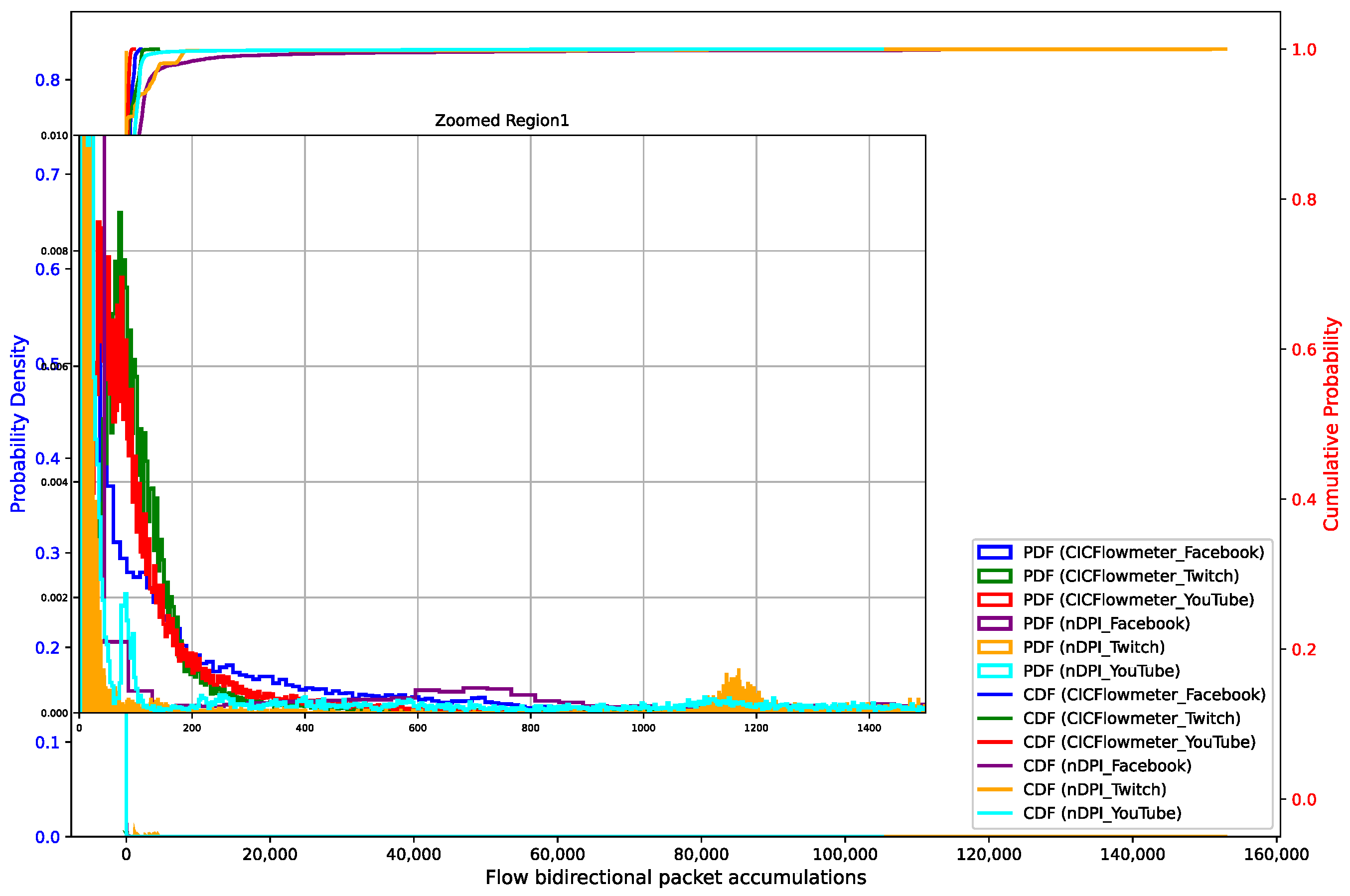 Applsci 15 00515 g005