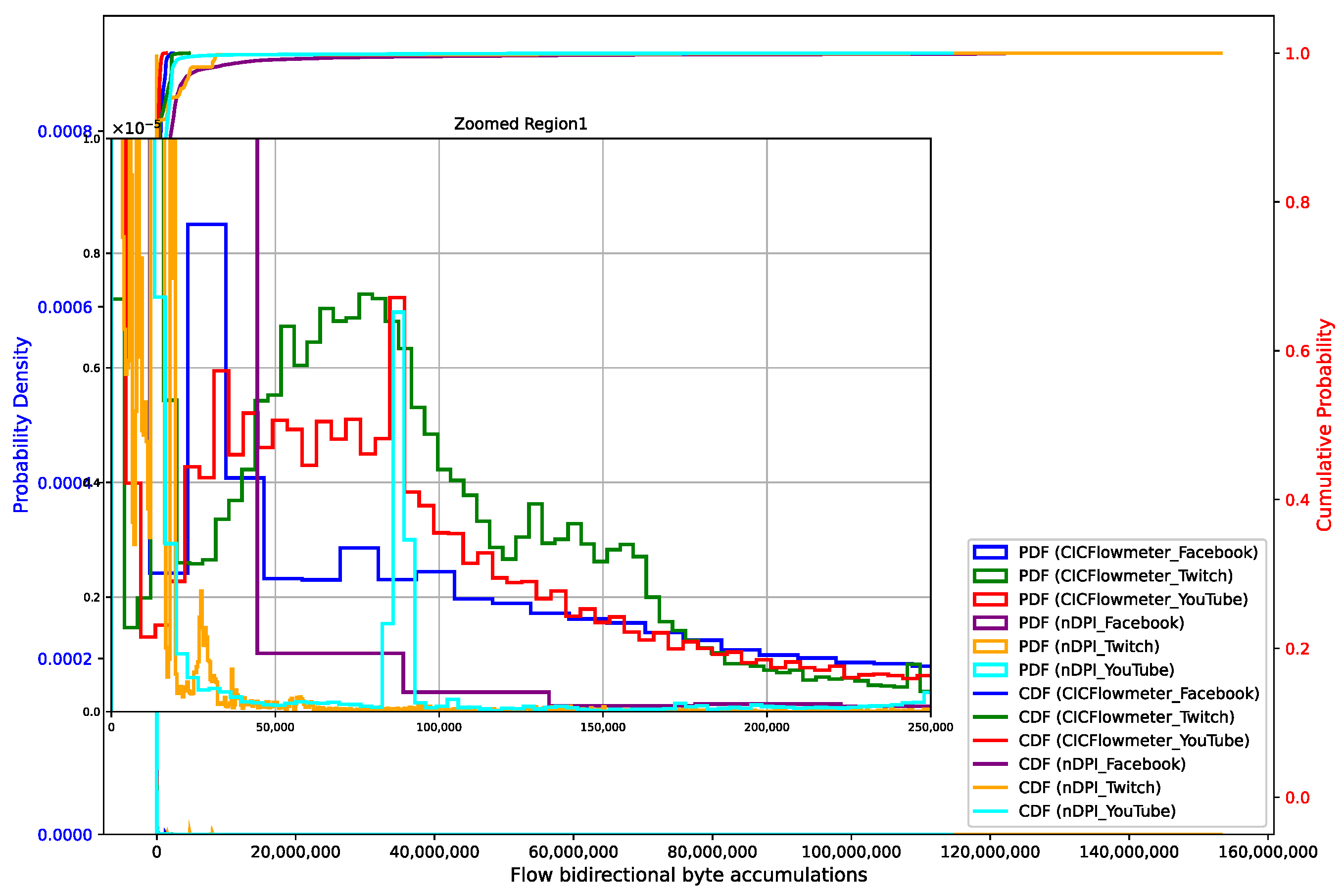 Applsci 15 00515 g006