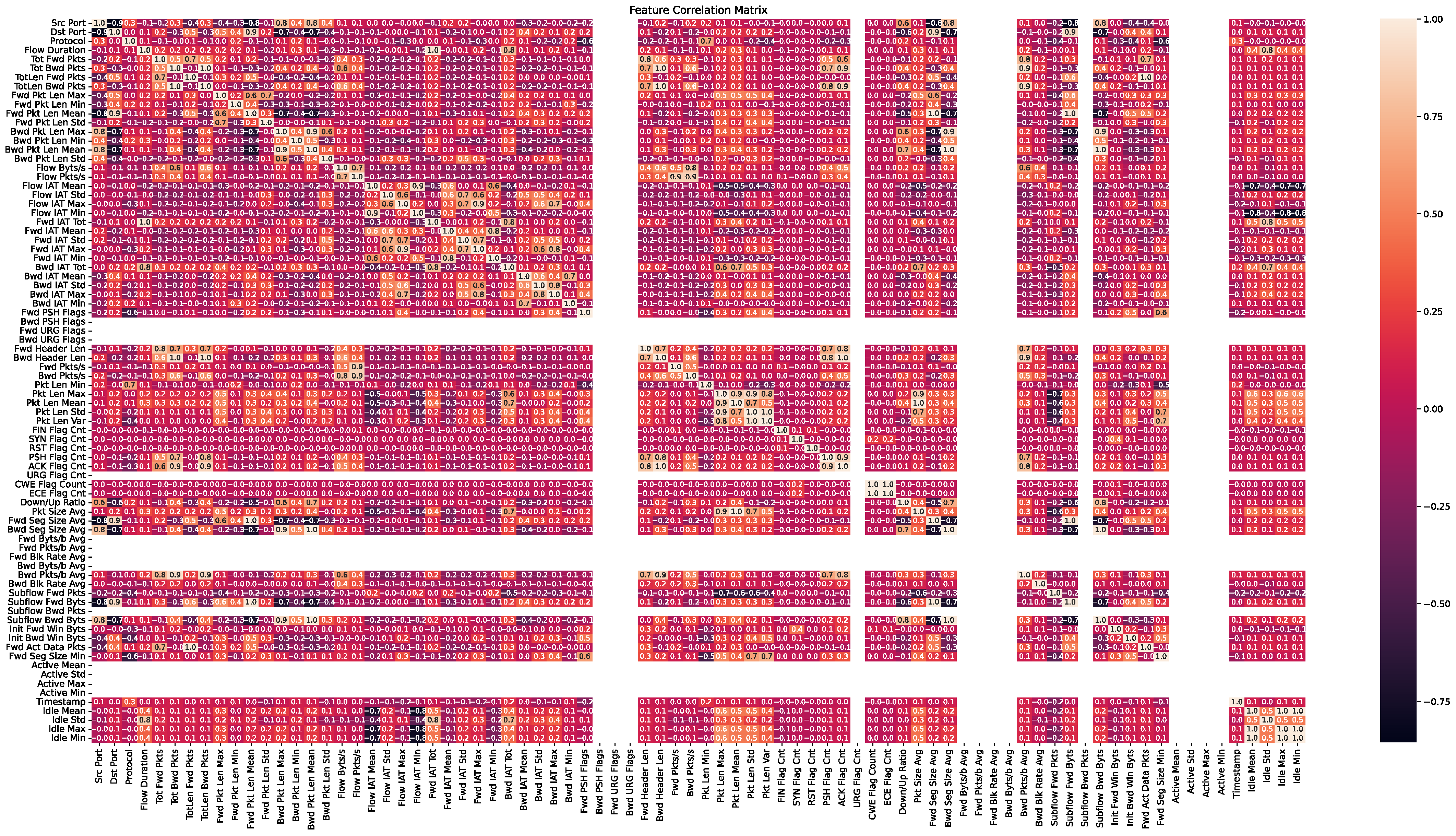 Applsci 15 00515 g007