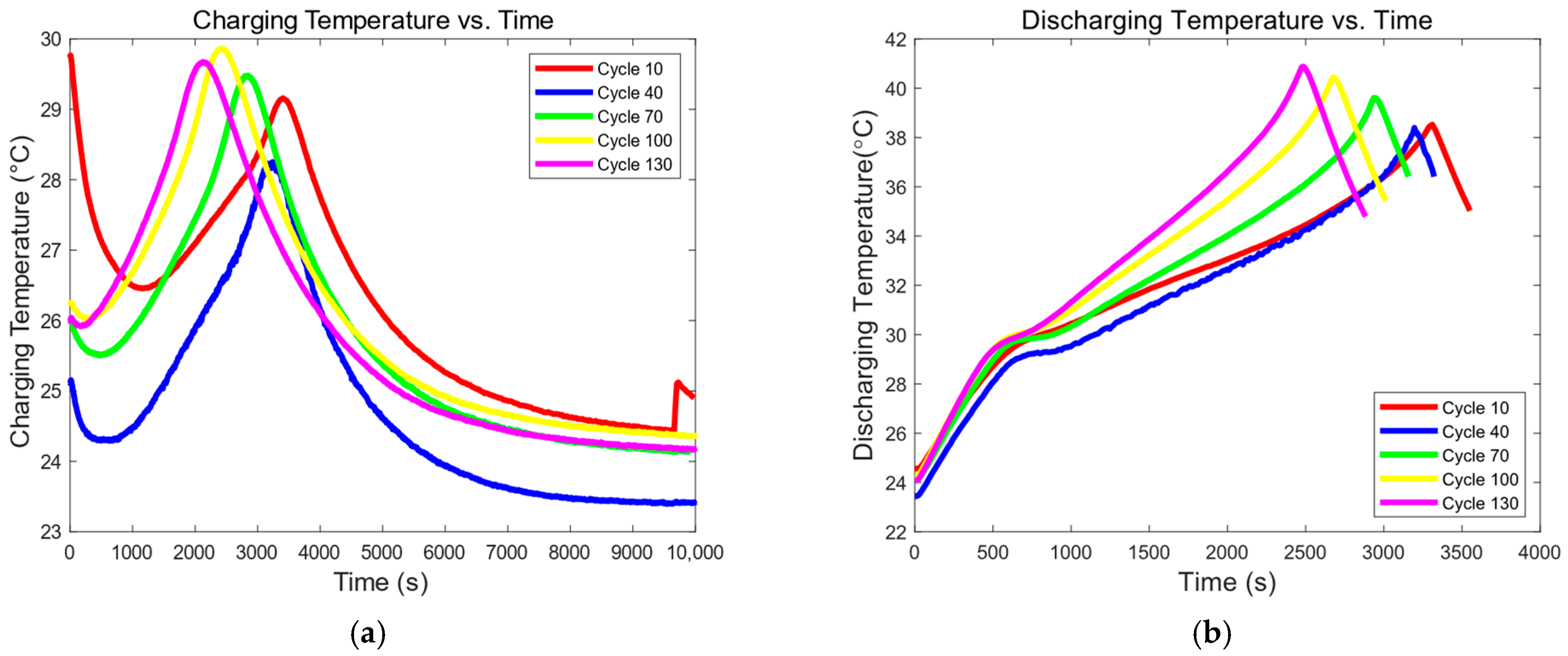 Applsci 15 00516 g002a