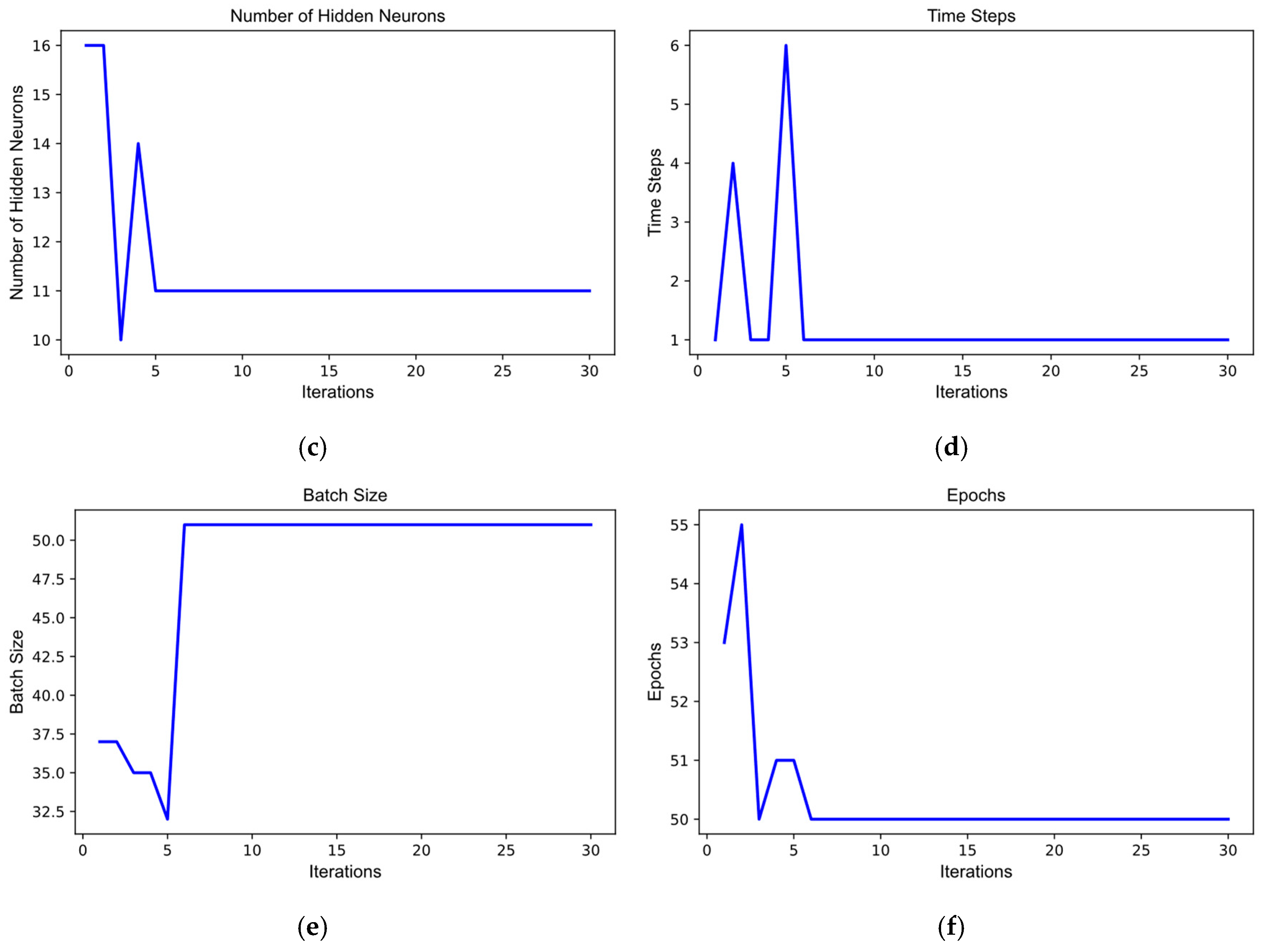 Applsci 15 00516 g004b