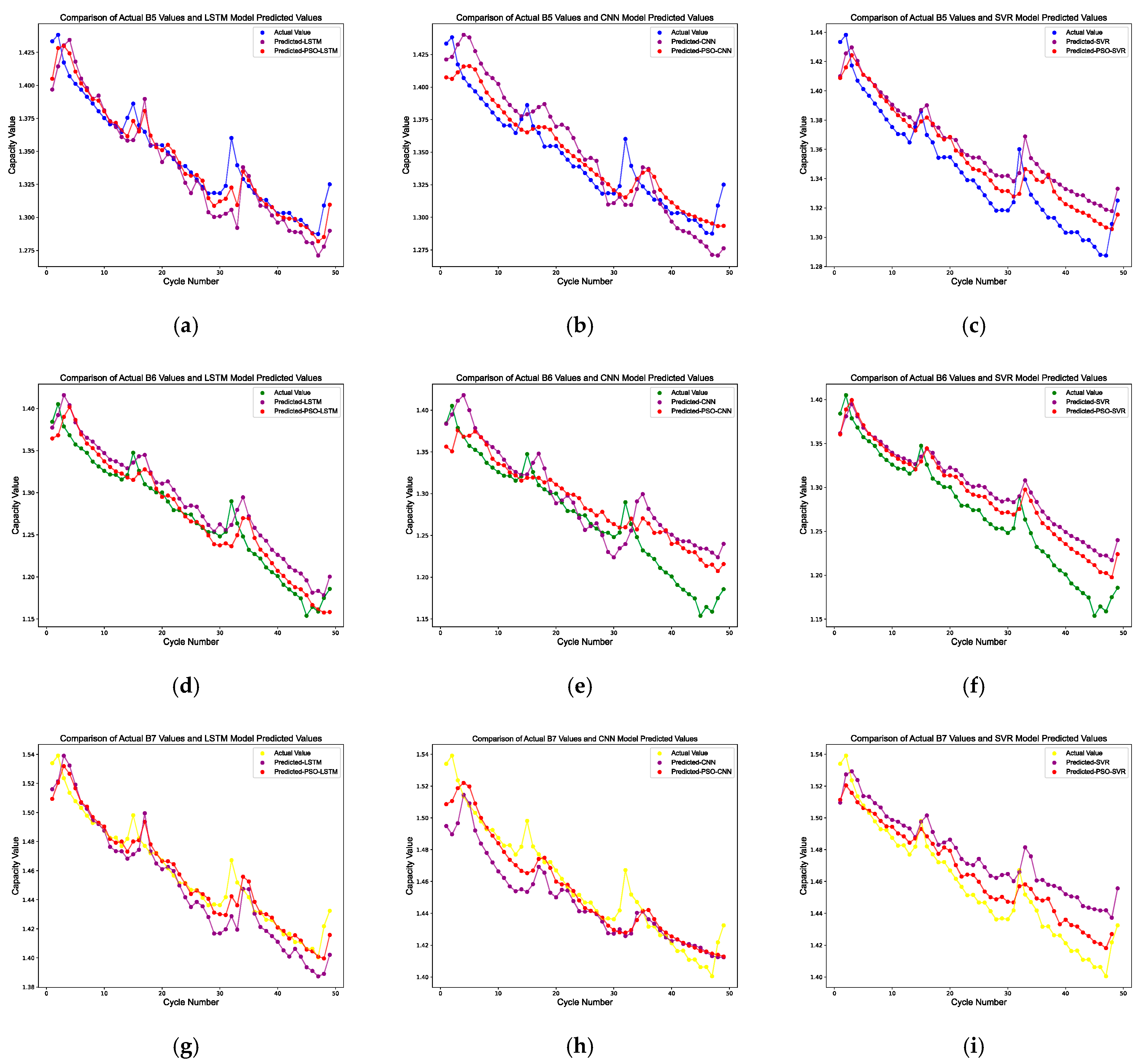 Applsci 15 00516 g006
