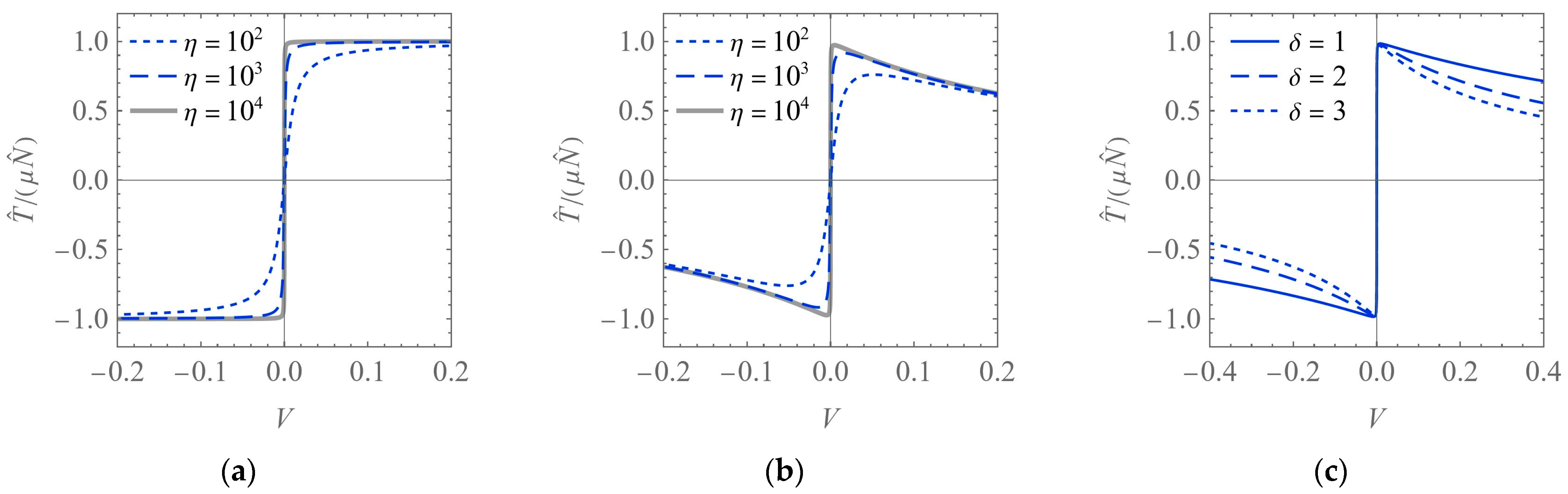 Applsci 15 00517 g006