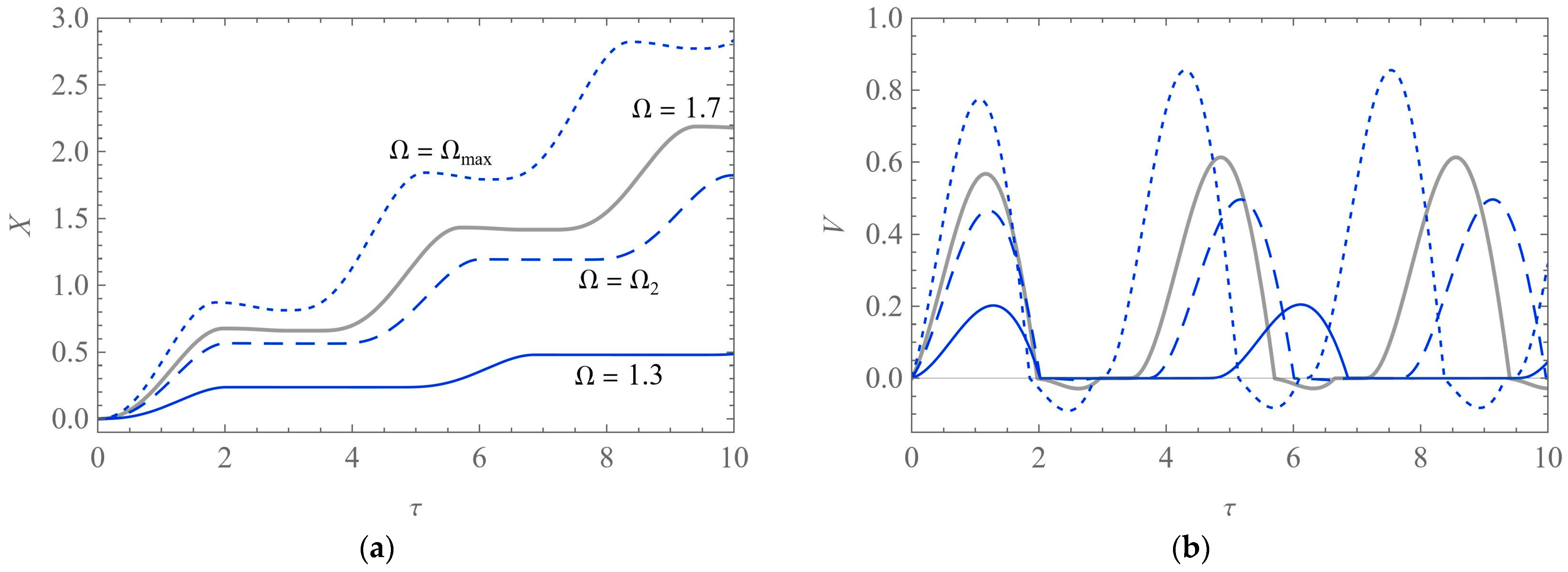 Applsci 15 00517 g007