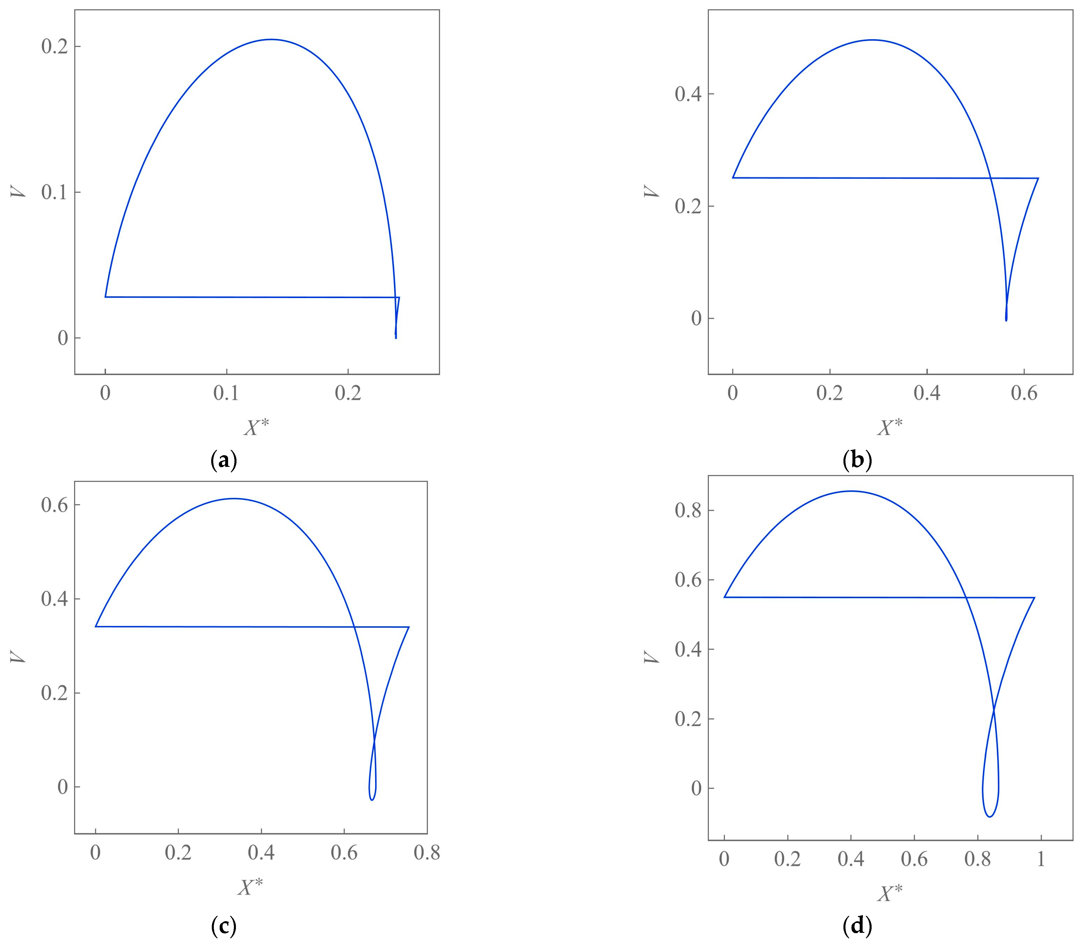 Applsci 15 00517 g008