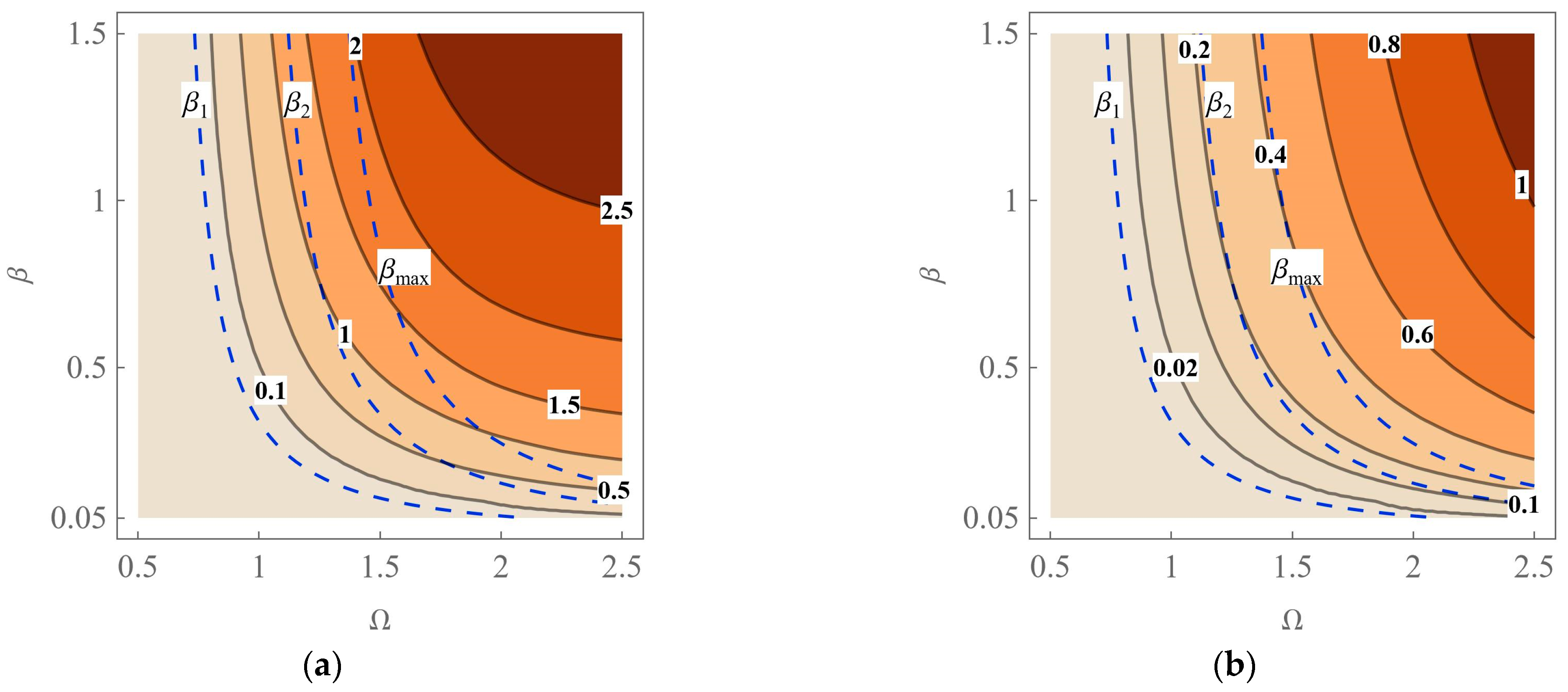 Applsci 15 00517 g009a