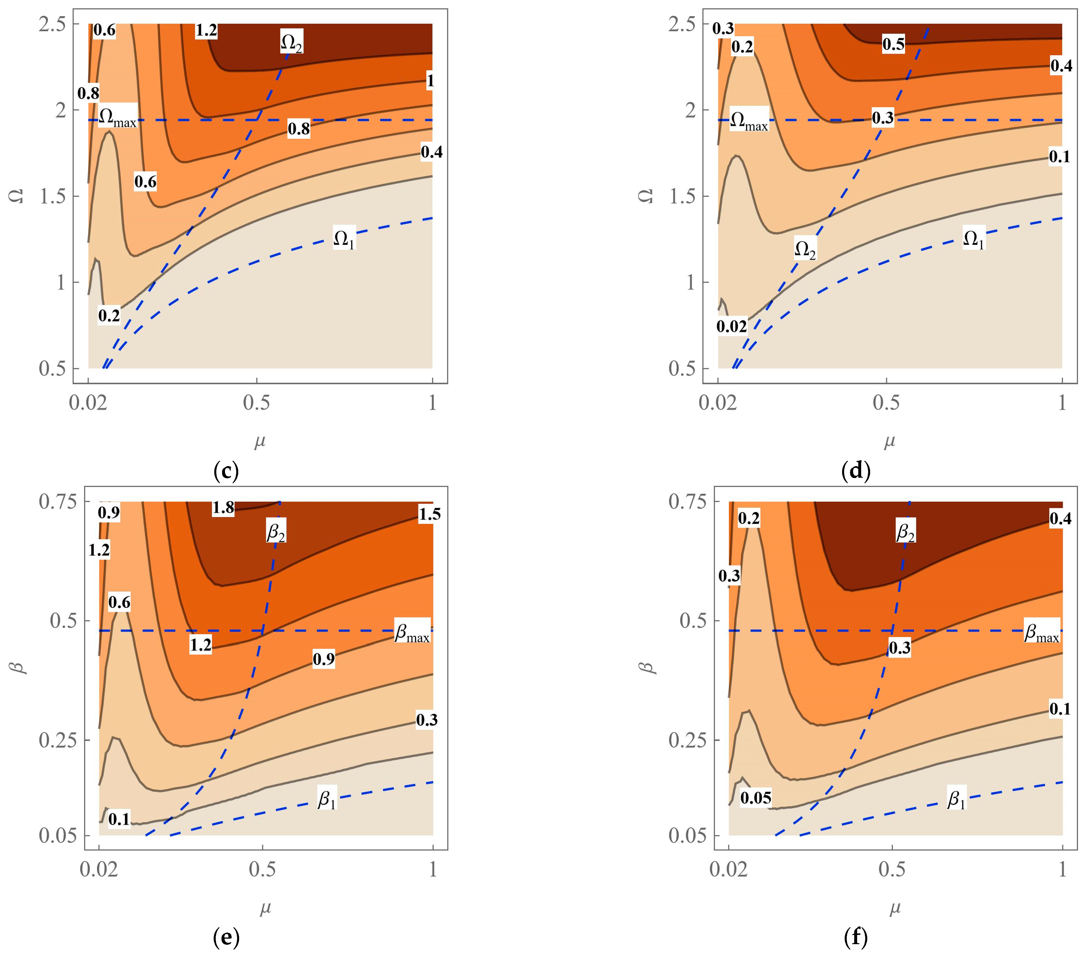 Applsci 15 00517 g009b