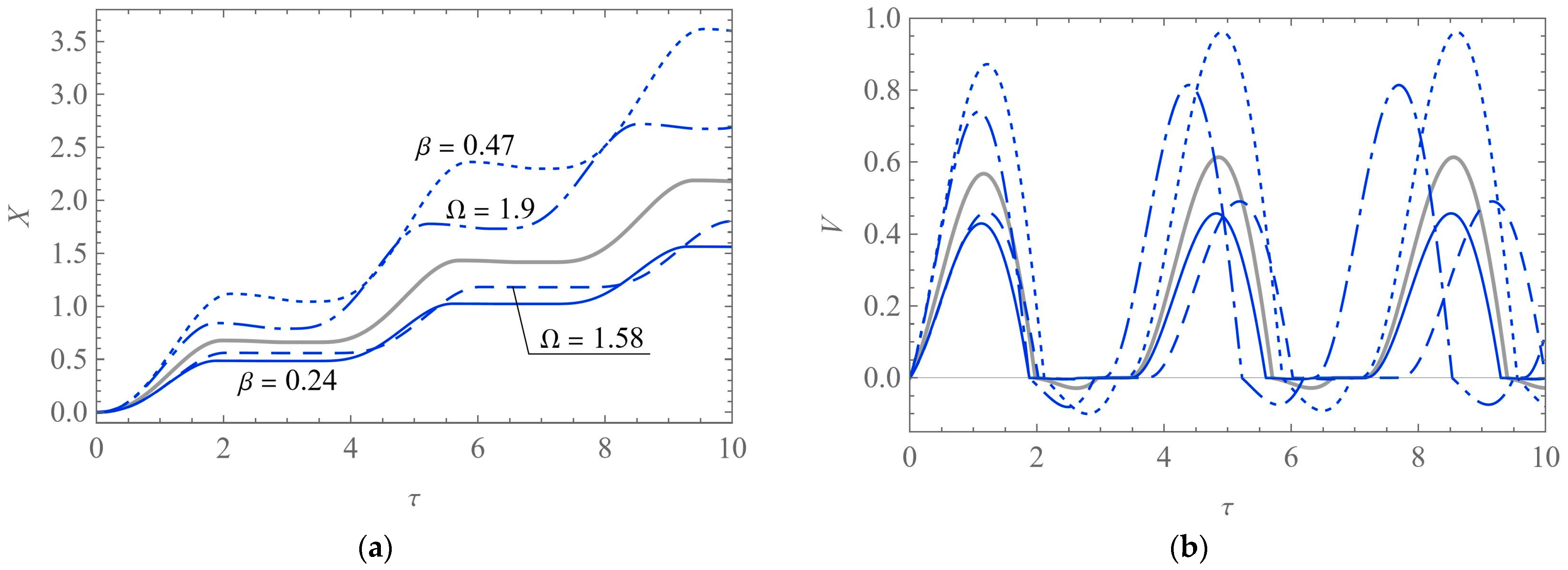 Applsci 15 00517 g010