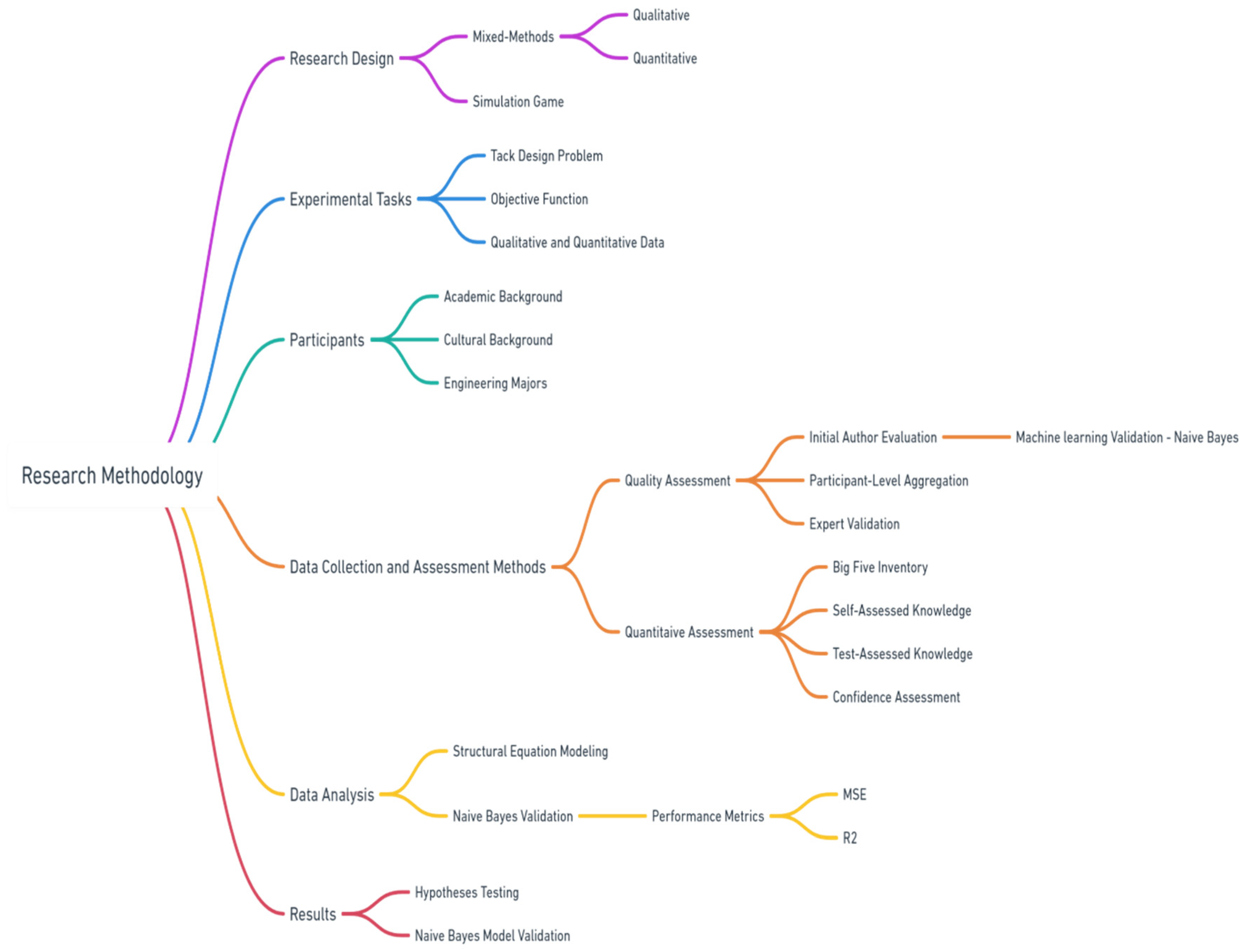 Applsci 15 00518 g003 Applsci 15 00518 g003