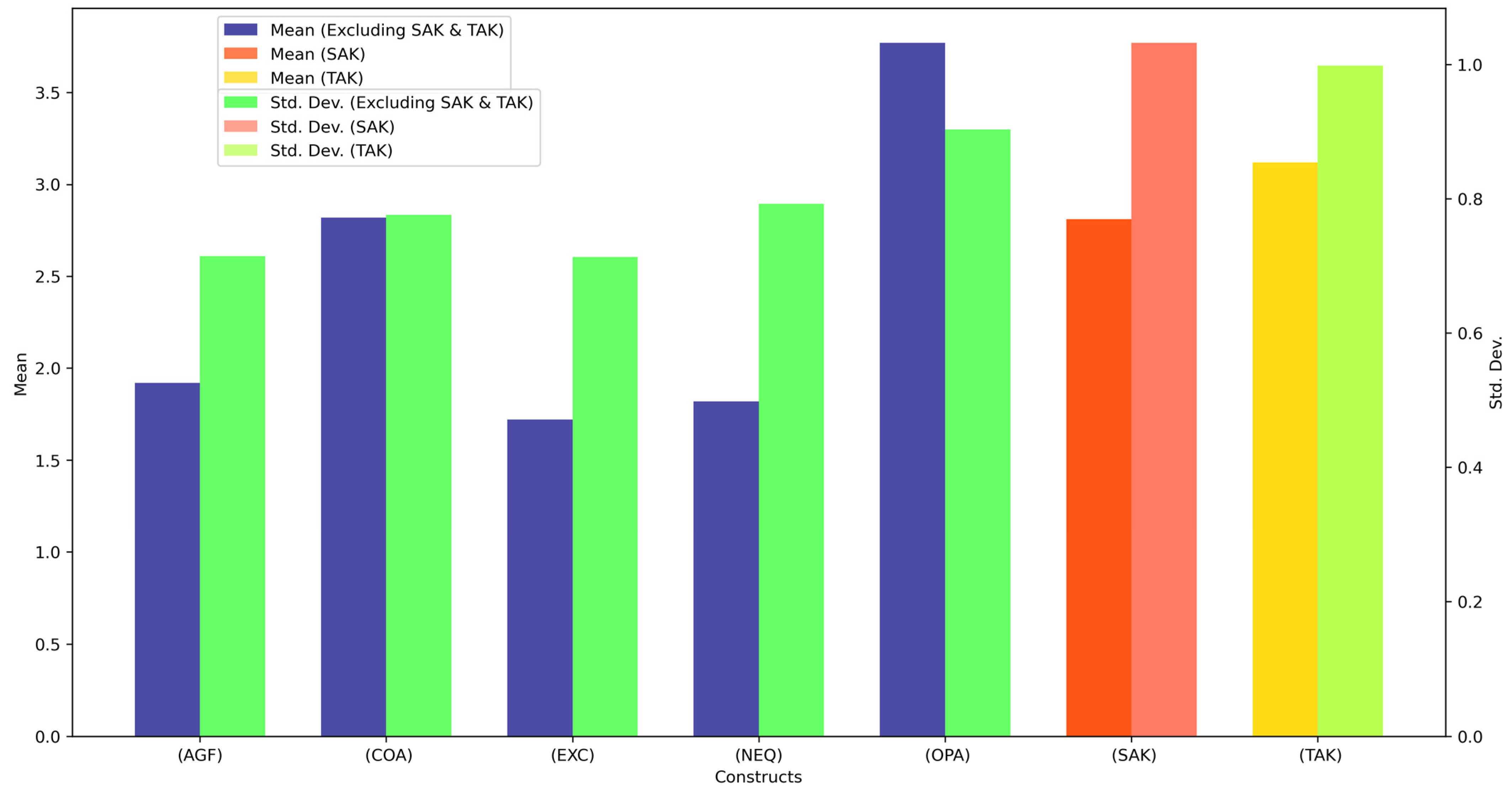 Applsci 15 00518 g005 Applsci 15 00518 g005