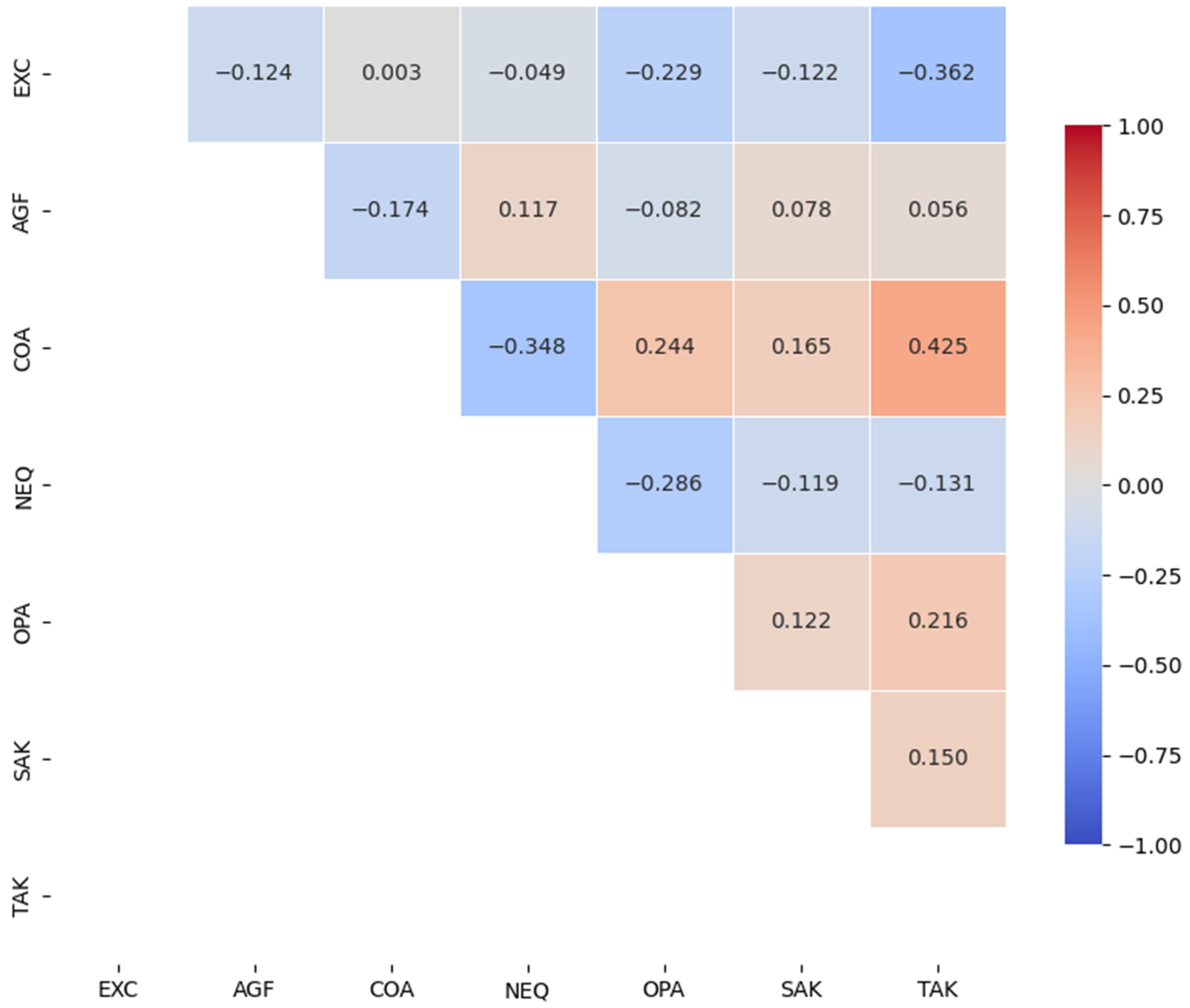 Applsci 15 00518 g009 Applsci 15 00518 g009