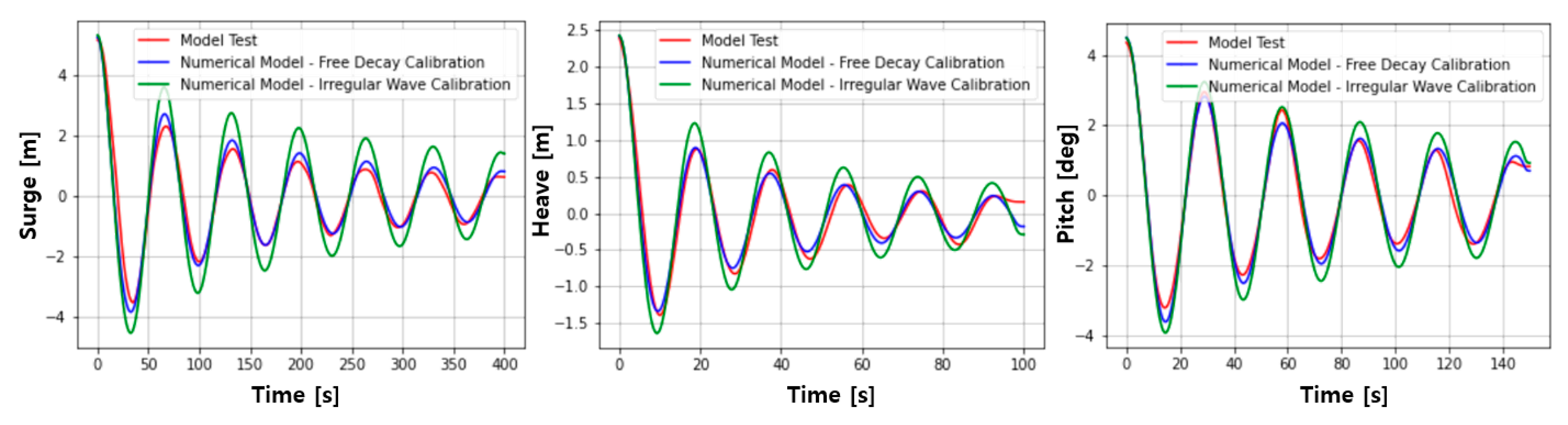 Applsci 15 00519 g003