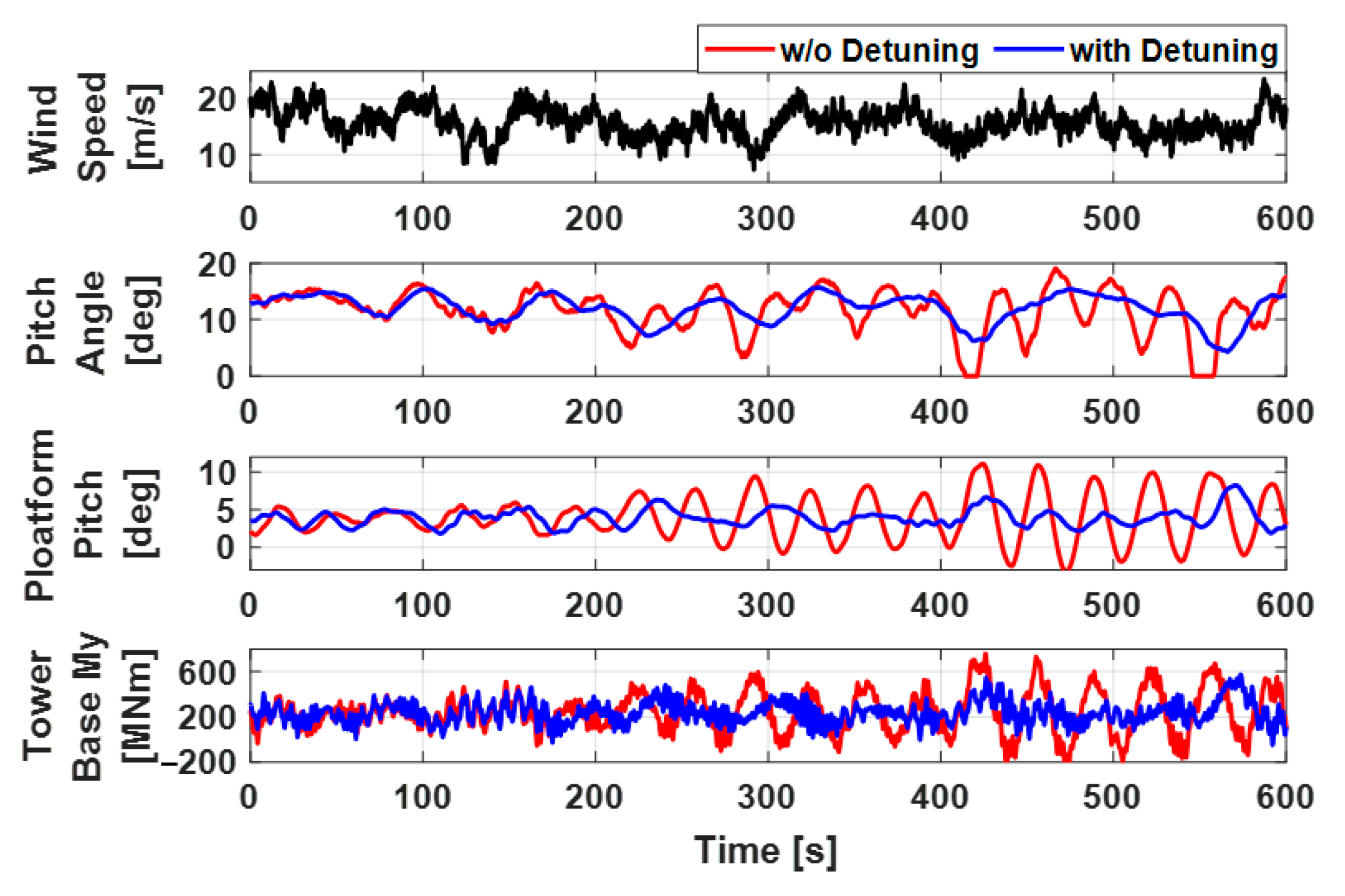 Applsci 15 00519 g006