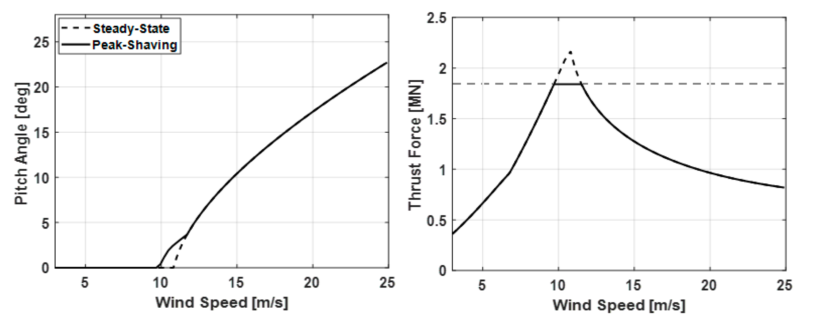 Applsci 15 00519 g009