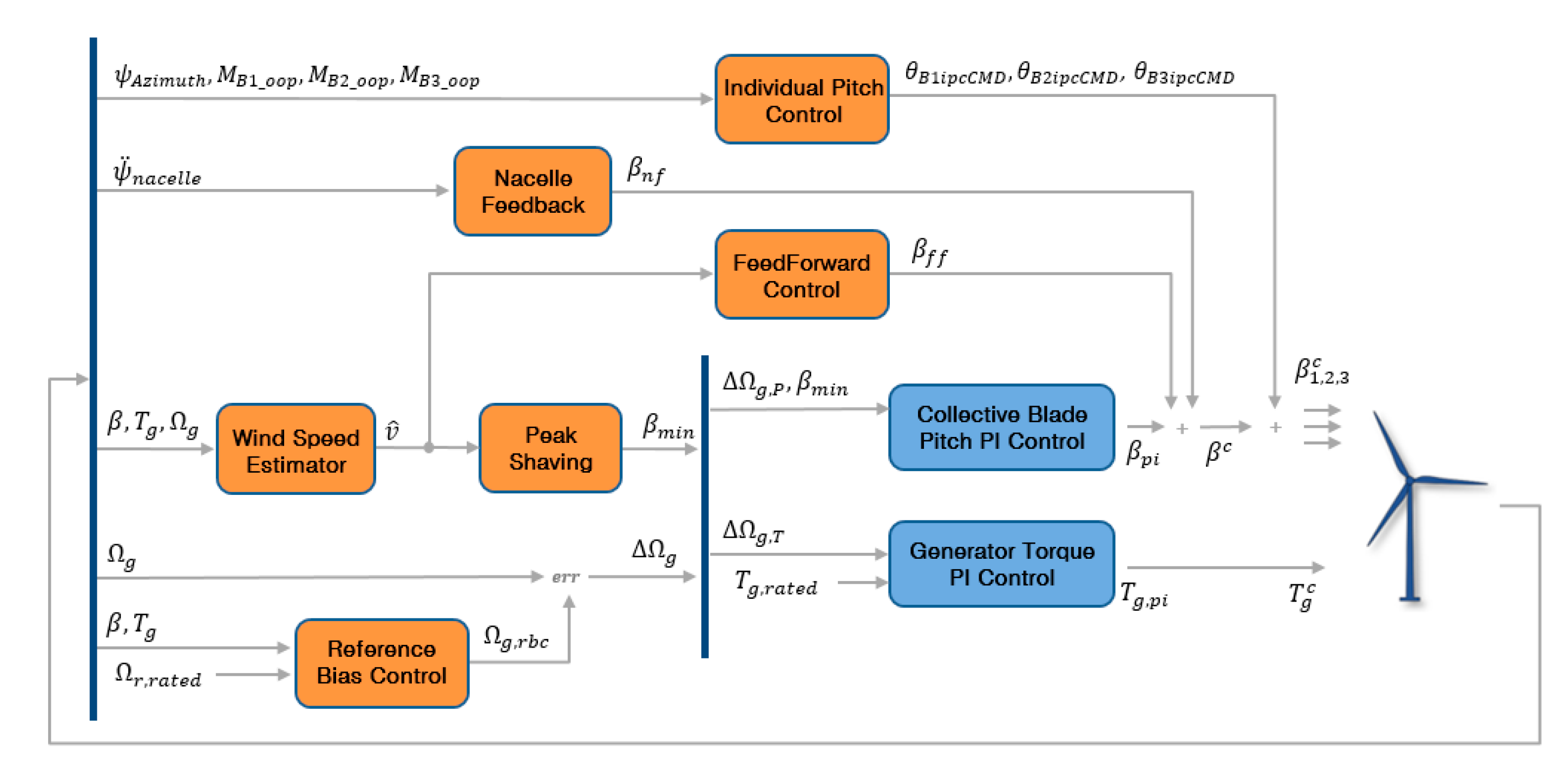 Applsci 15 00519 g011