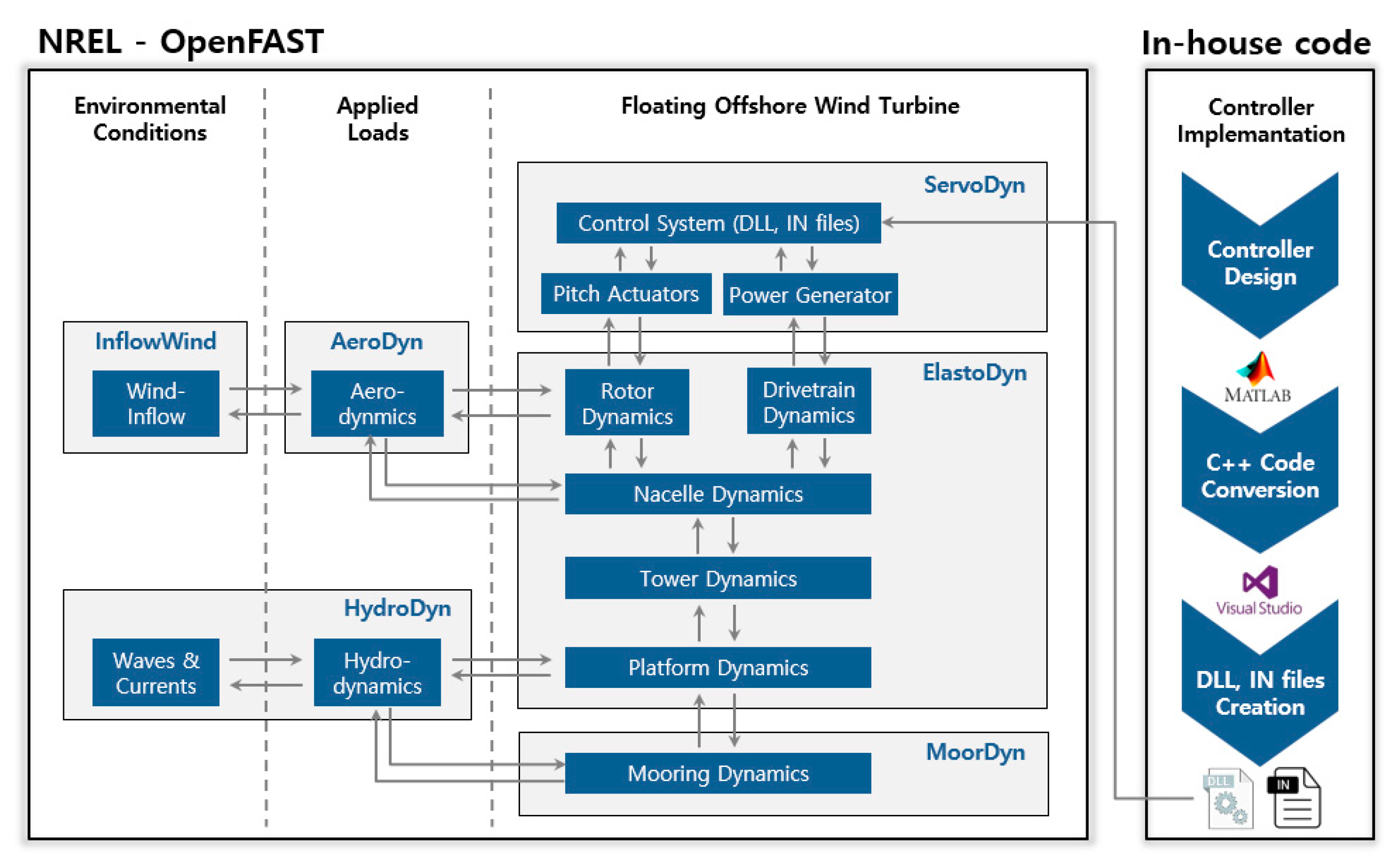 Applsci 15 00519 g012
