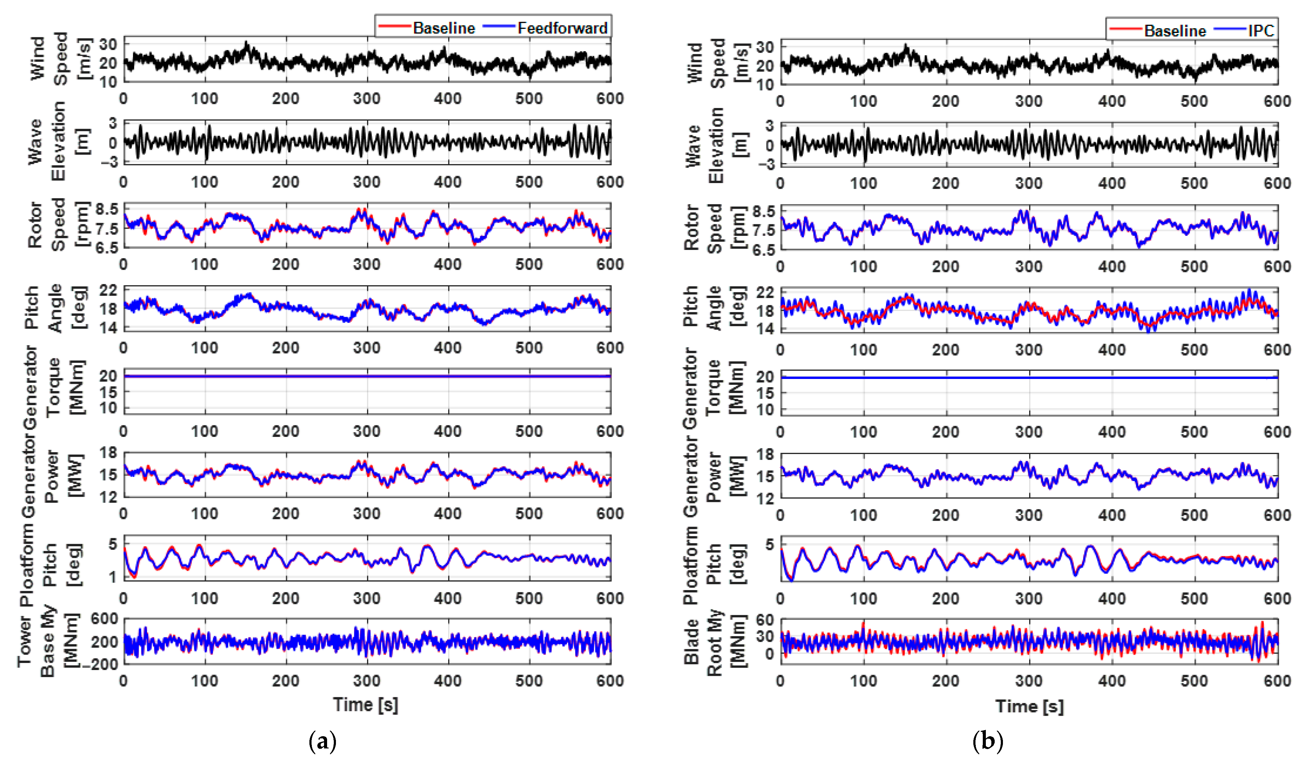 Applsci 15 00519 g013