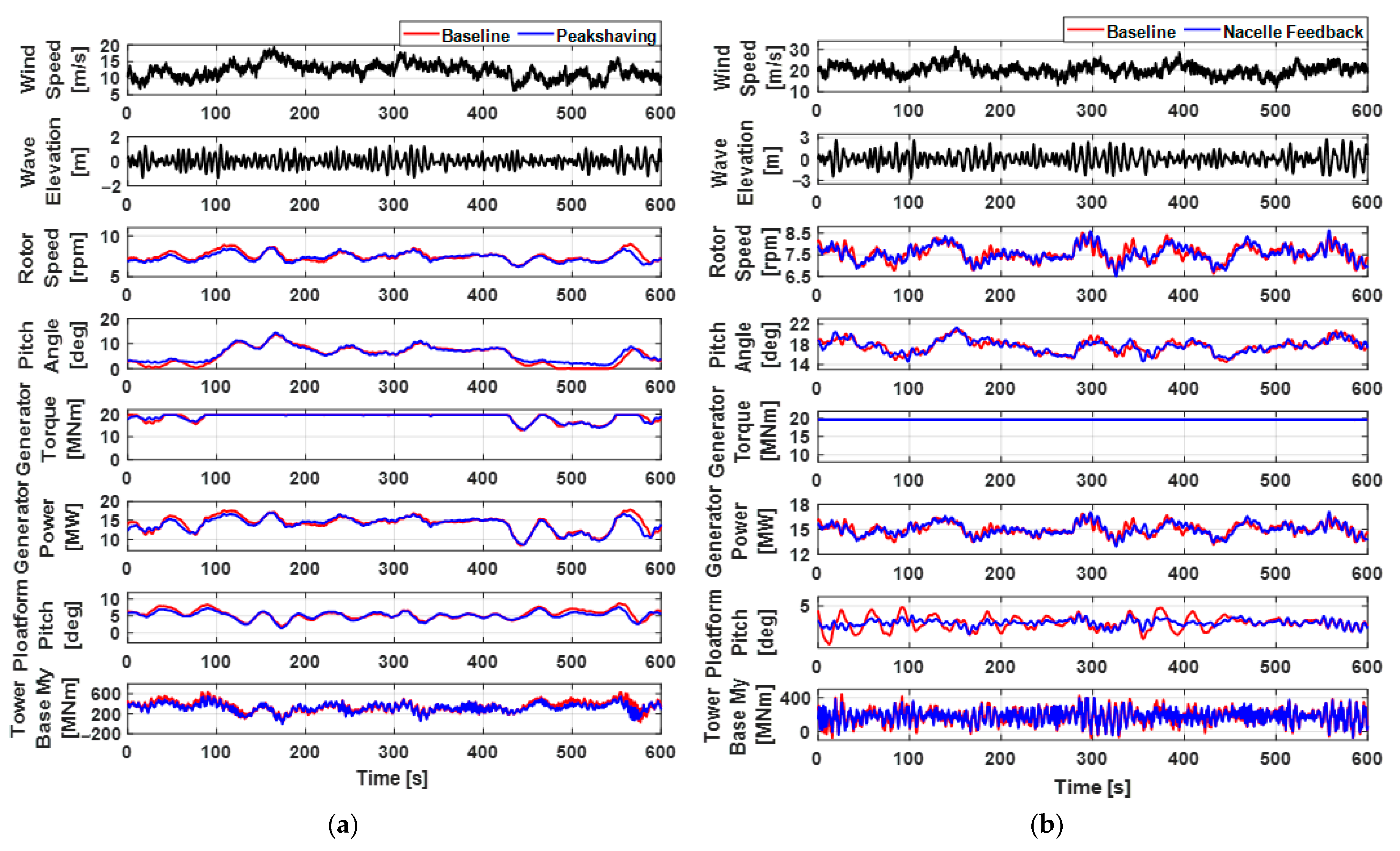 Applsci 15 00519 g014
