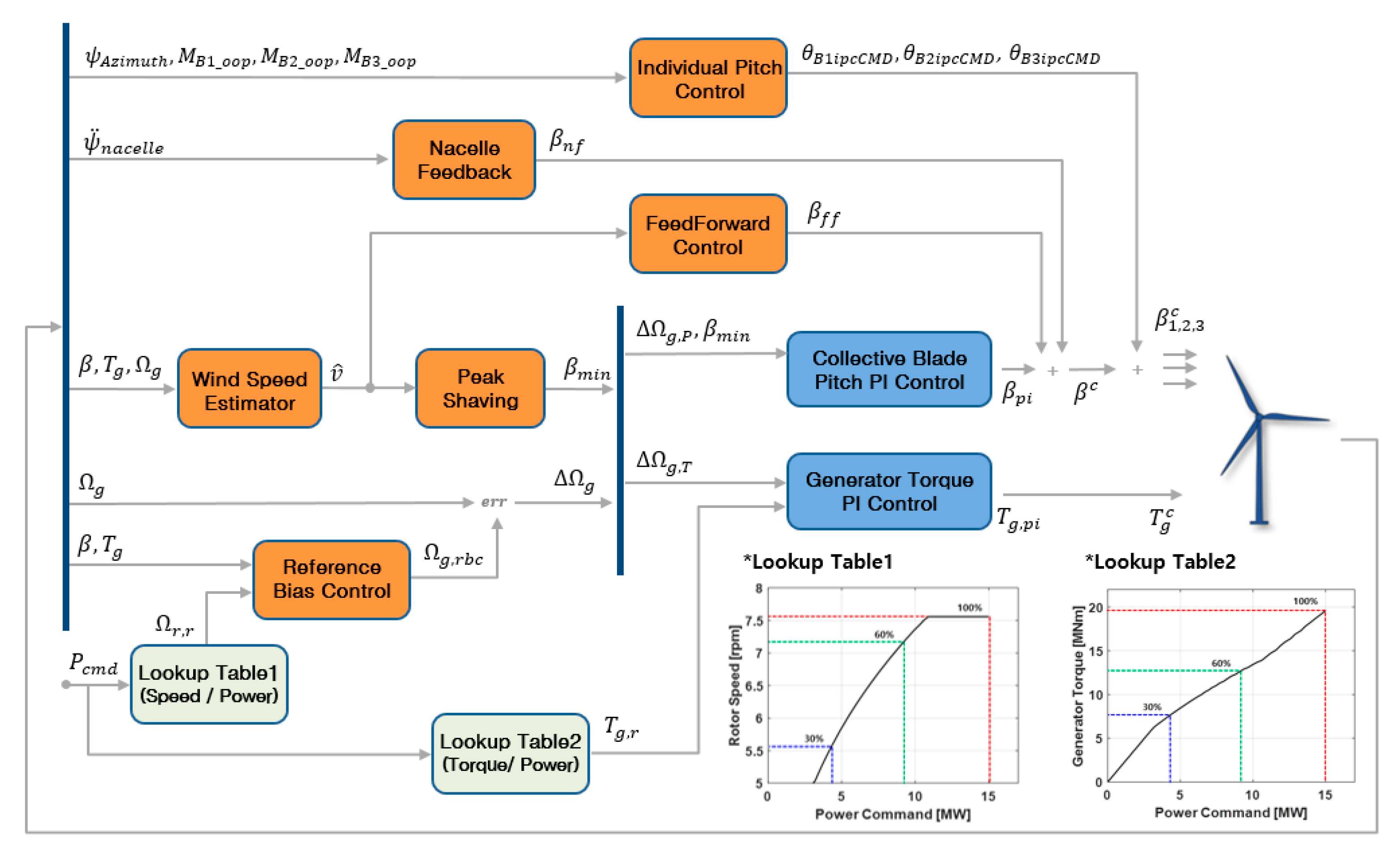 Applsci 15 00519 g015