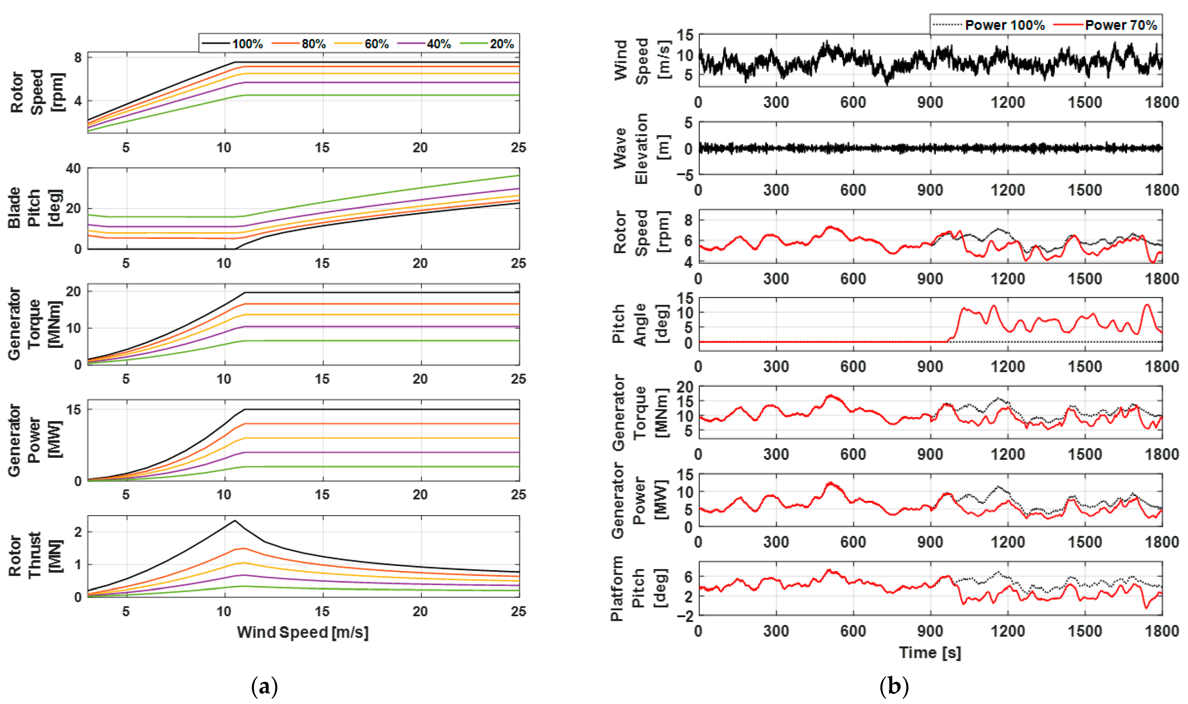Applsci 15 00519 g016