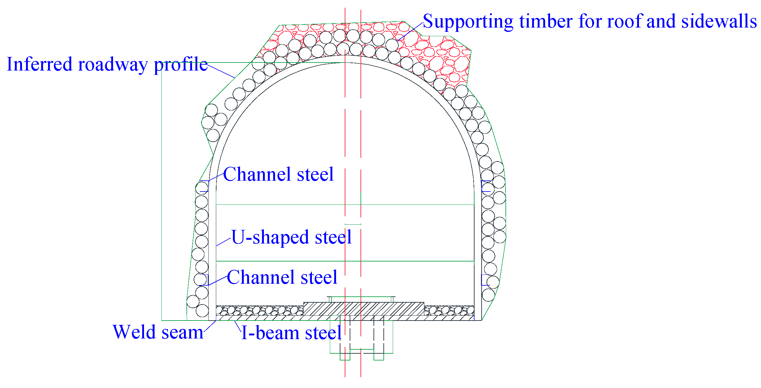 Applsci 15 00520 g001