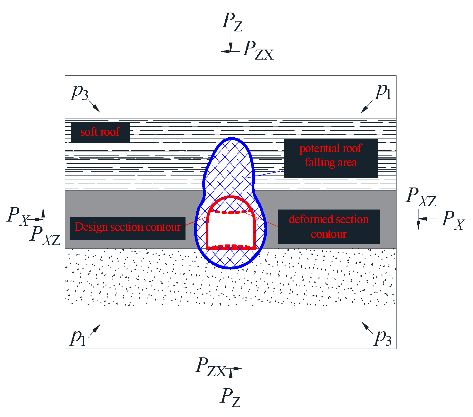 Applsci 15 00520 g008
