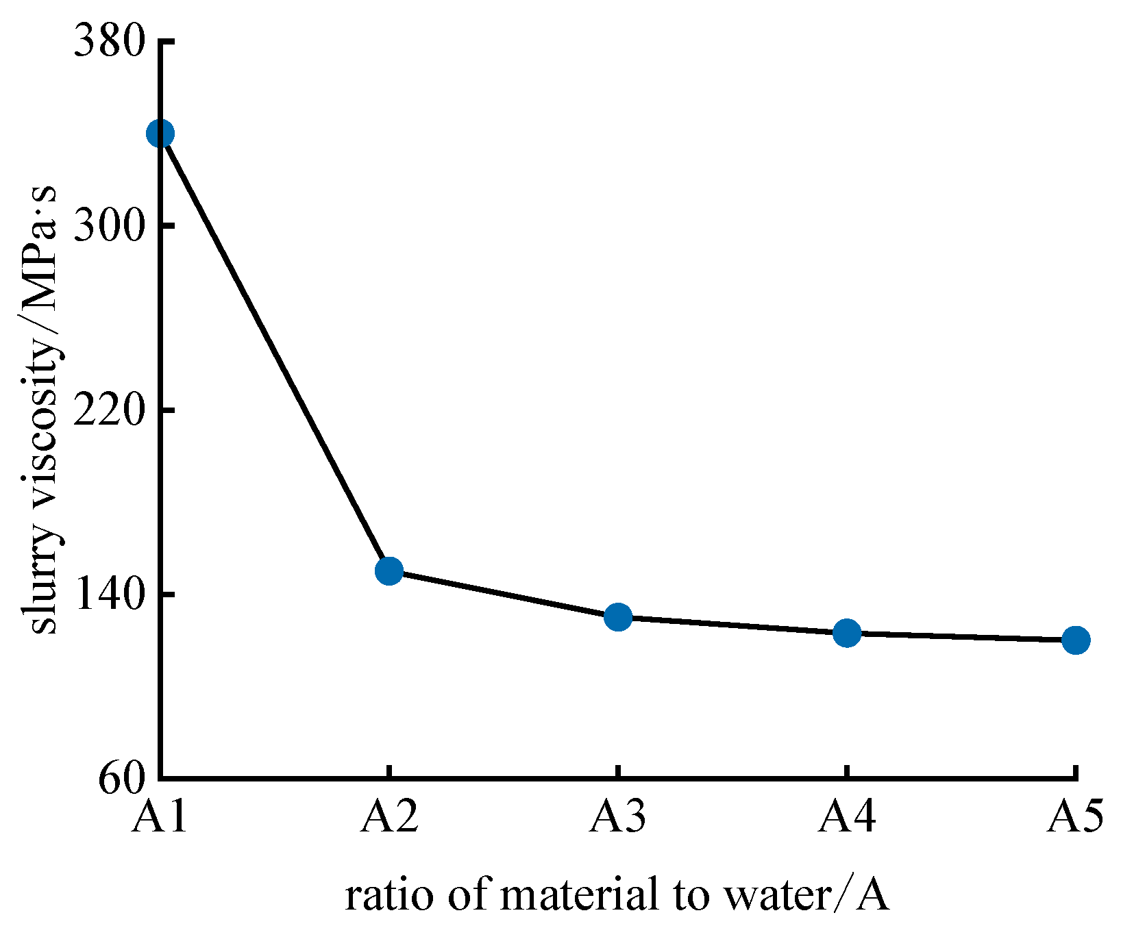 Applsci 15 00520 g009