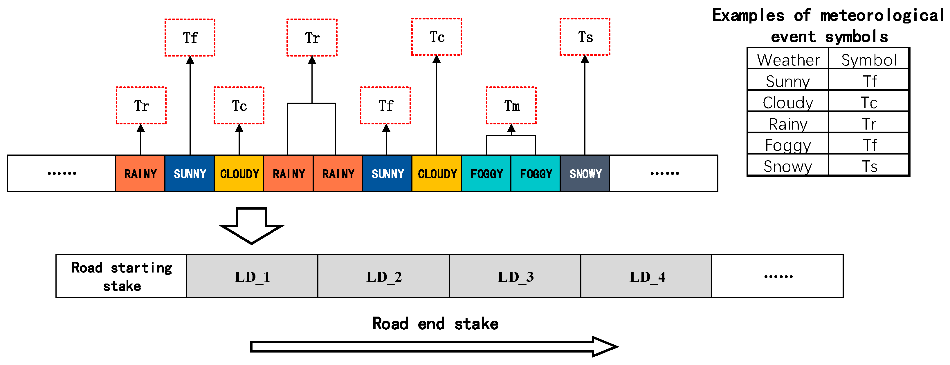 Applsci 15 00521 g001